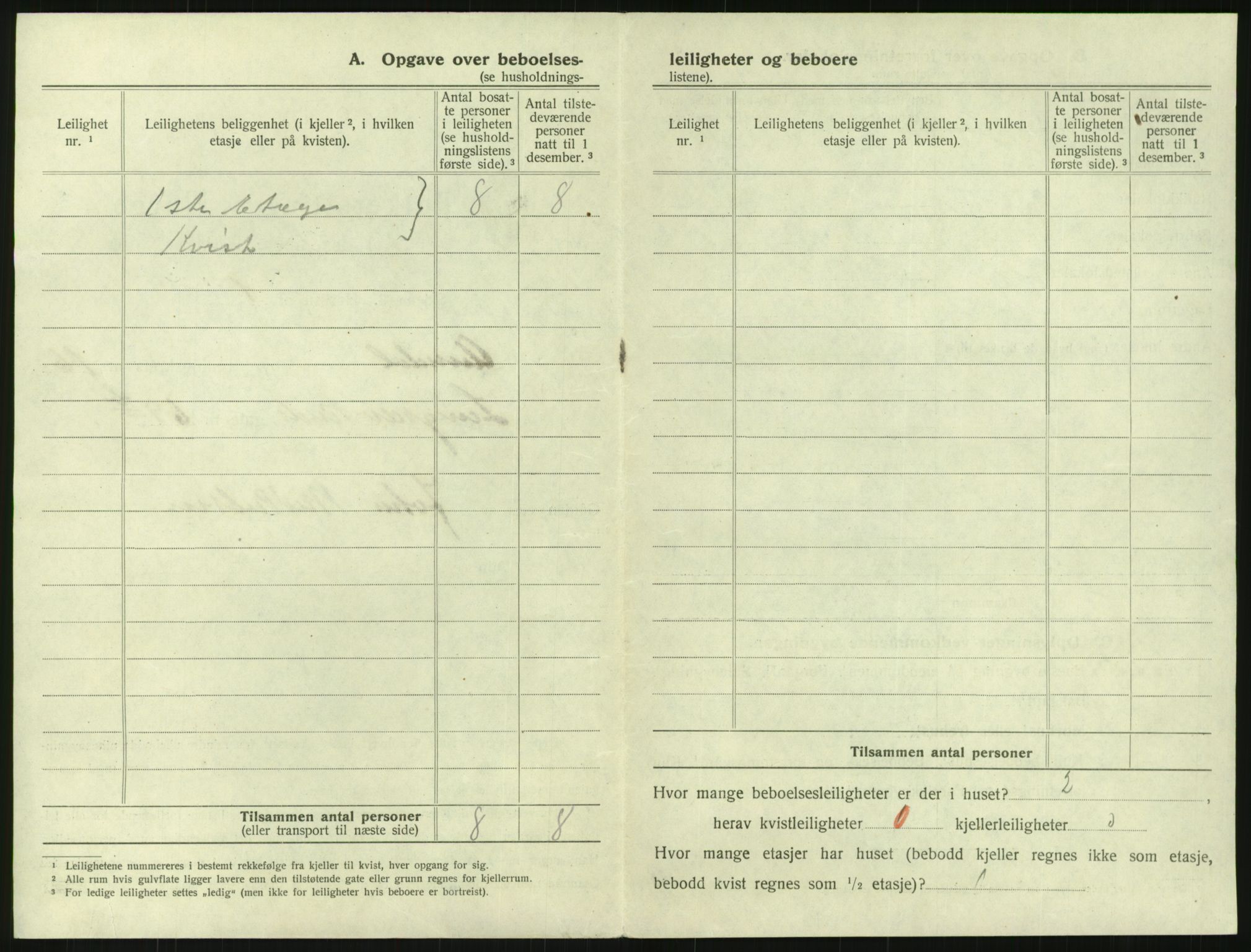 SAK, 1920 census for Arendal, 1920, p. 2347