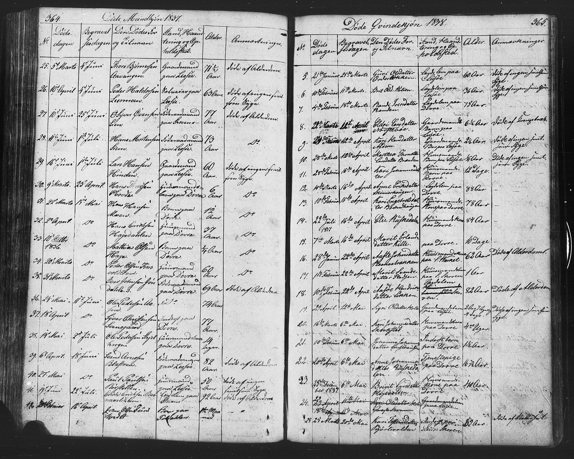Lesja prestekontor, SAH/PREST-068/H/Ha/Hab/L0002: Parish register (copy) no. 2, 1832-1850, p. 364-365