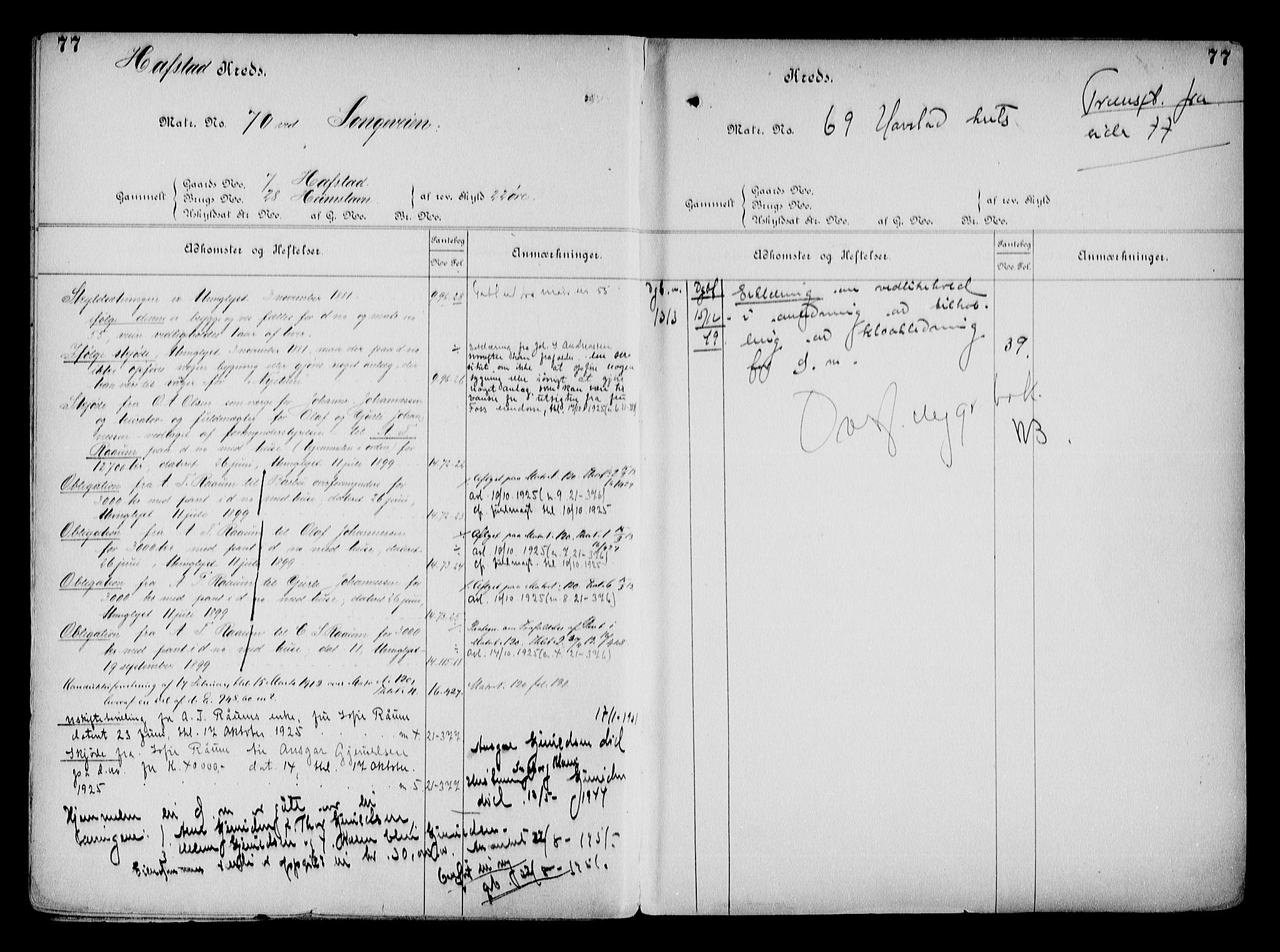 Arendal byfogd, AV/SAK-1222-0001/G/Ga/L0015: Mortgage register no. 13, 1860-1960, p. 77
