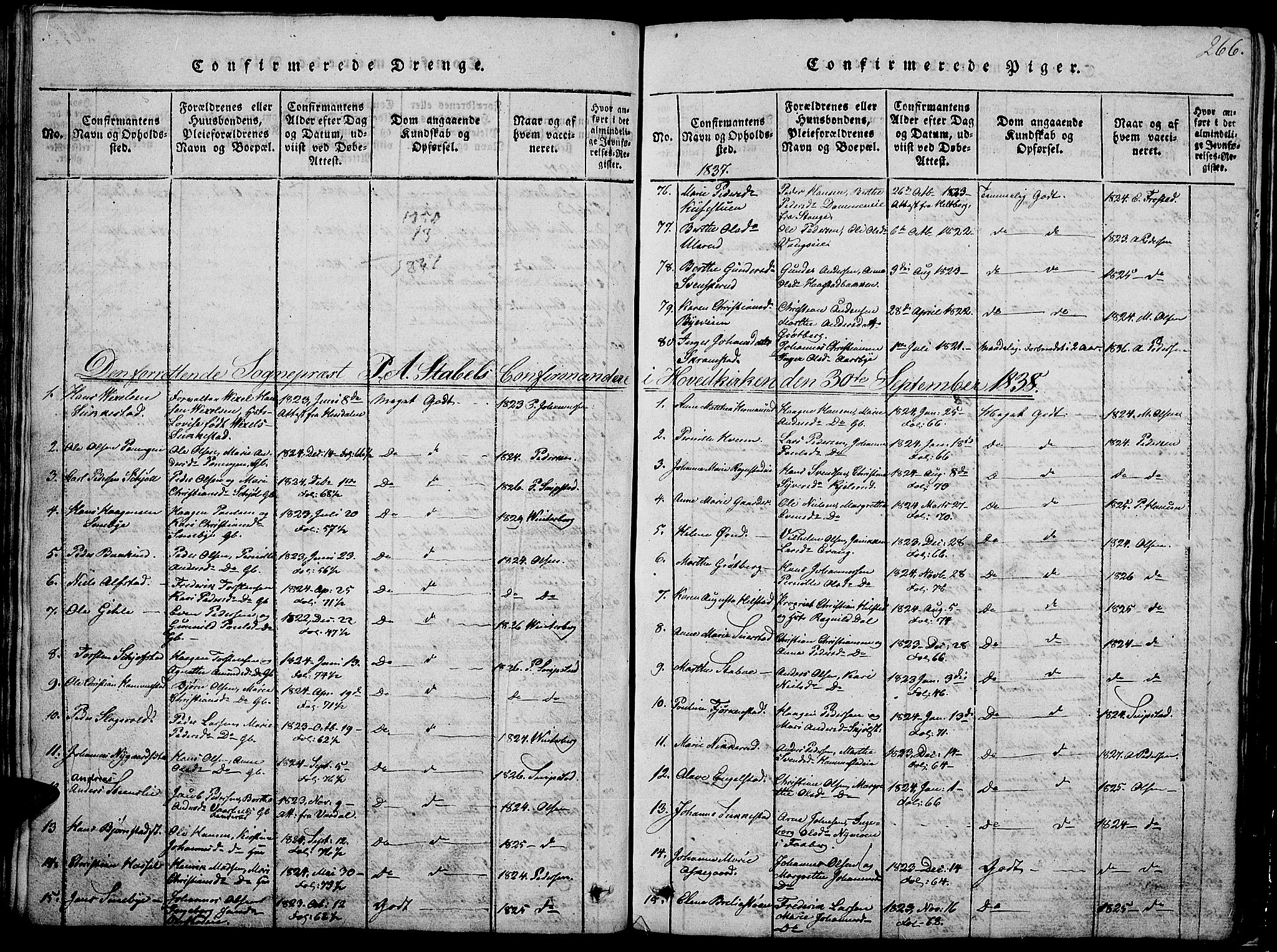 Østre Toten prestekontor, SAH/PREST-104/H/Ha/Hab/L0001: Parish register (copy) no. 1, 1827-1839, p. 266