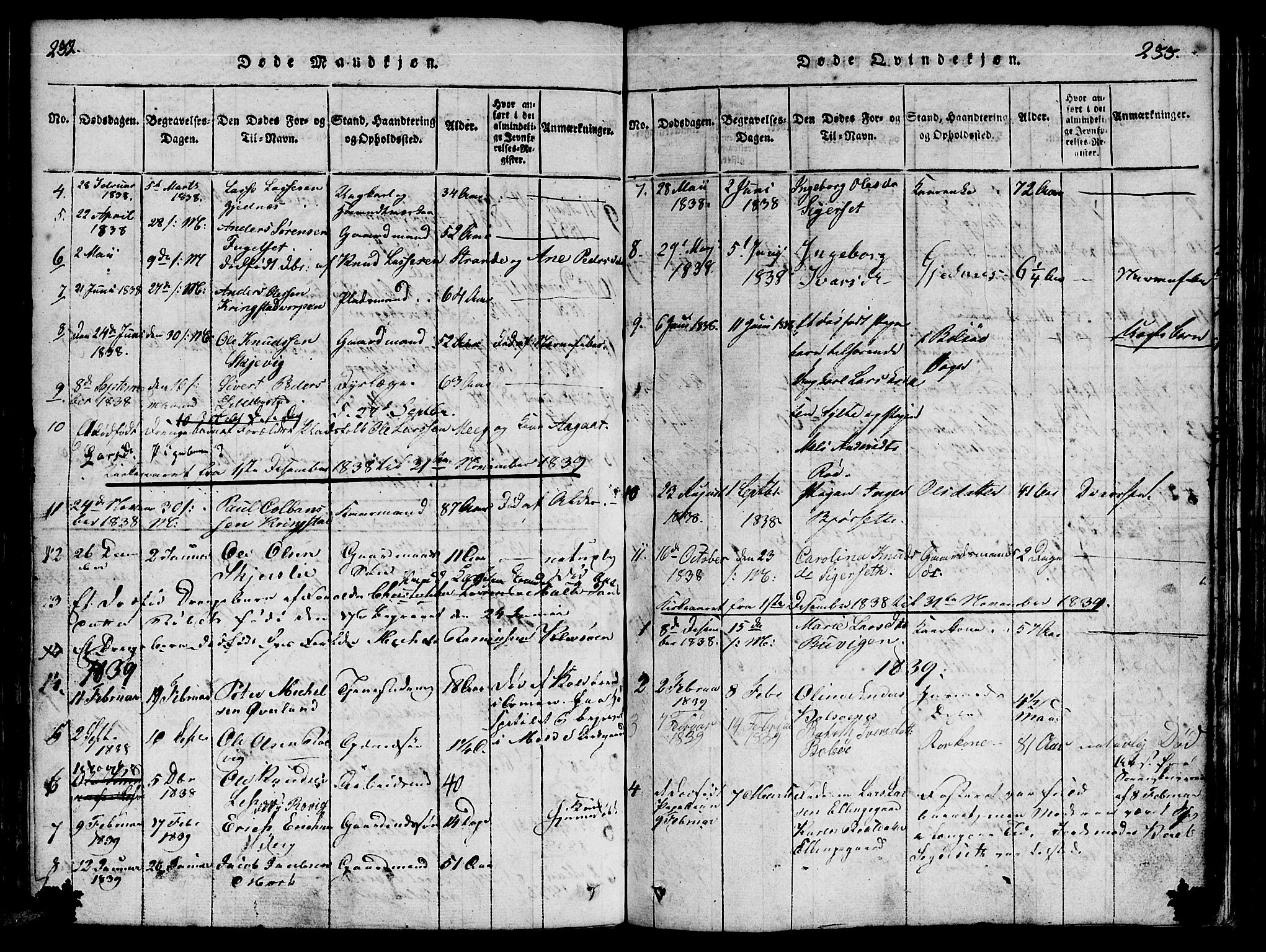 Ministerialprotokoller, klokkerbøker og fødselsregistre - Møre og Romsdal, SAT/A-1454/555/L0652: Parish register (official) no. 555A03, 1817-1843, p. 232-233