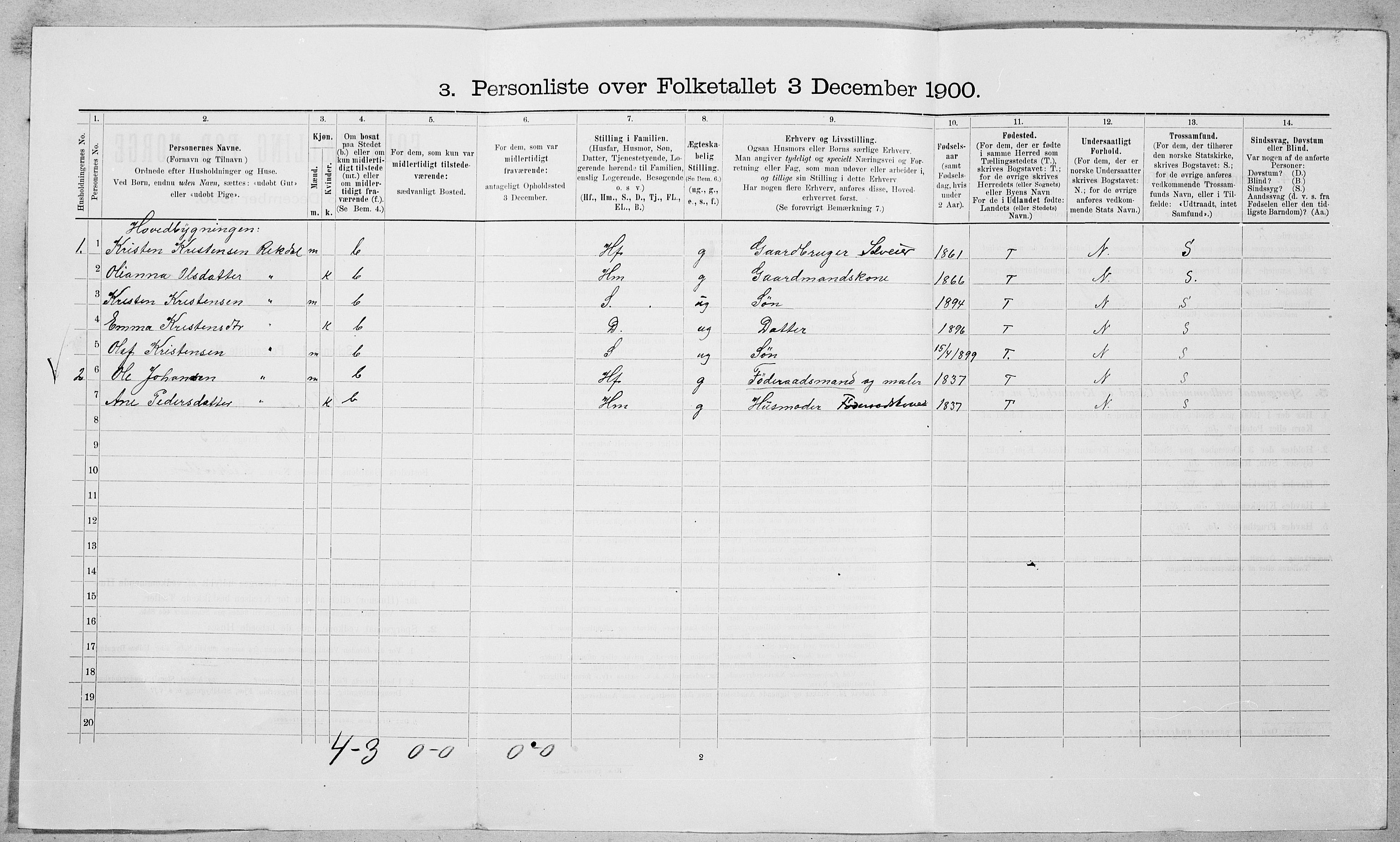 SAT, 1900 census for Vestnes, 1900, p. 845
