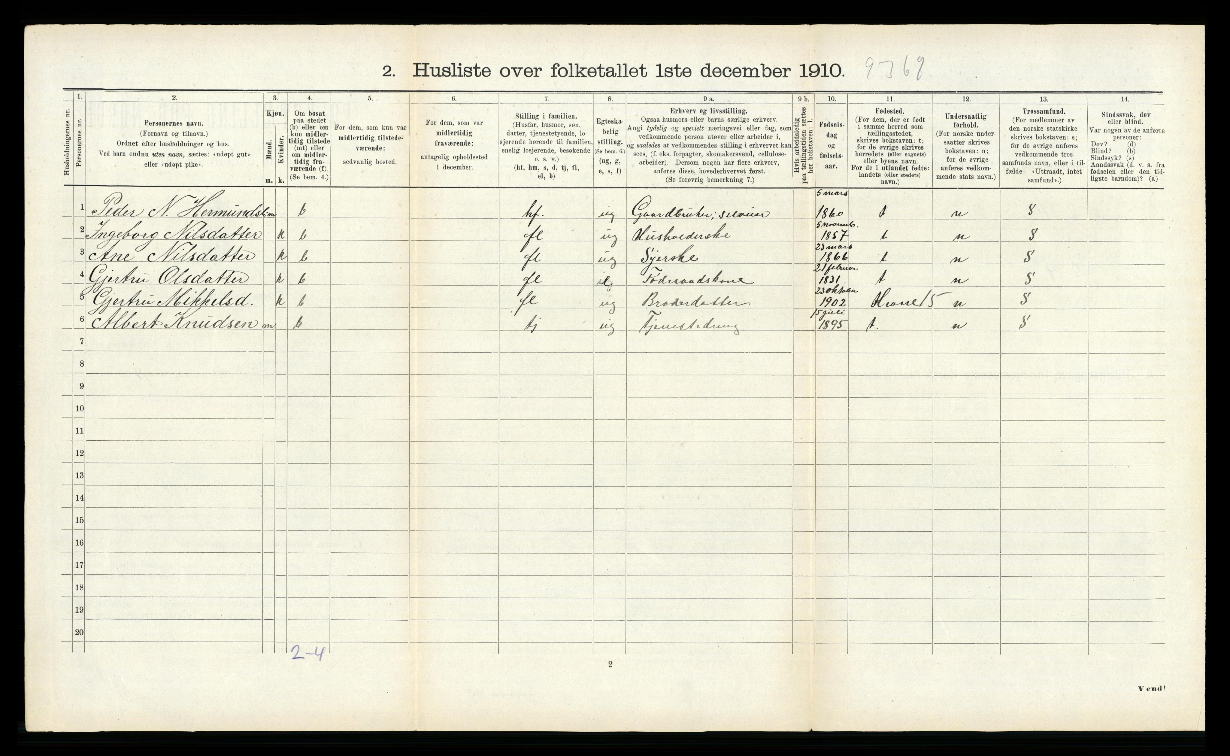 RA, 1910 census for Rindal, 1910, p. 470