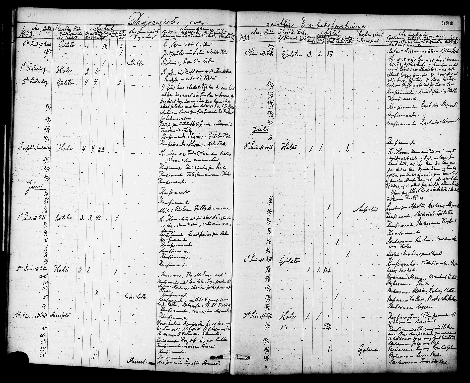 Ministerialprotokoller, klokkerbøker og fødselsregistre - Møre og Romsdal, AV/SAT-A-1454/576/L0885: Parish register (official) no. 576A03, 1880-1898, p. 332