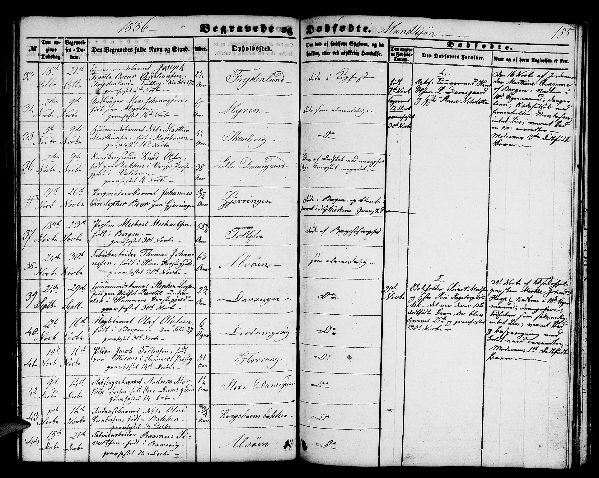 Askøy Sokneprestembete, SAB/A-74101/H/Ha/Hab/Haba/L0004: Parish register (copy) no. A 4, 1852-1864, p. 155