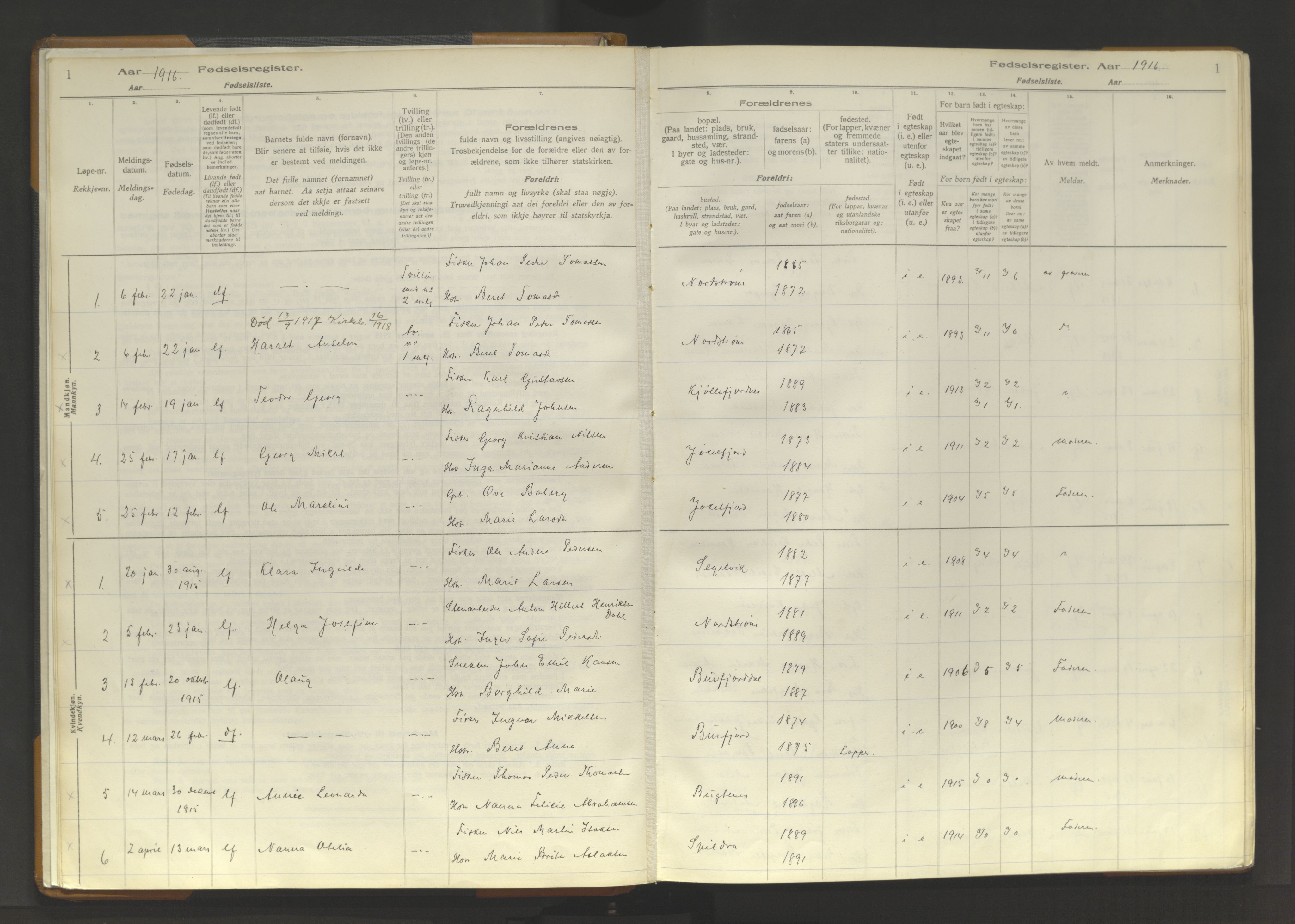 Skjervøy sokneprestkontor, SATØ/S-1300/I/Ia/L0062: Birth register no. 62, 1916-1950, p. 1