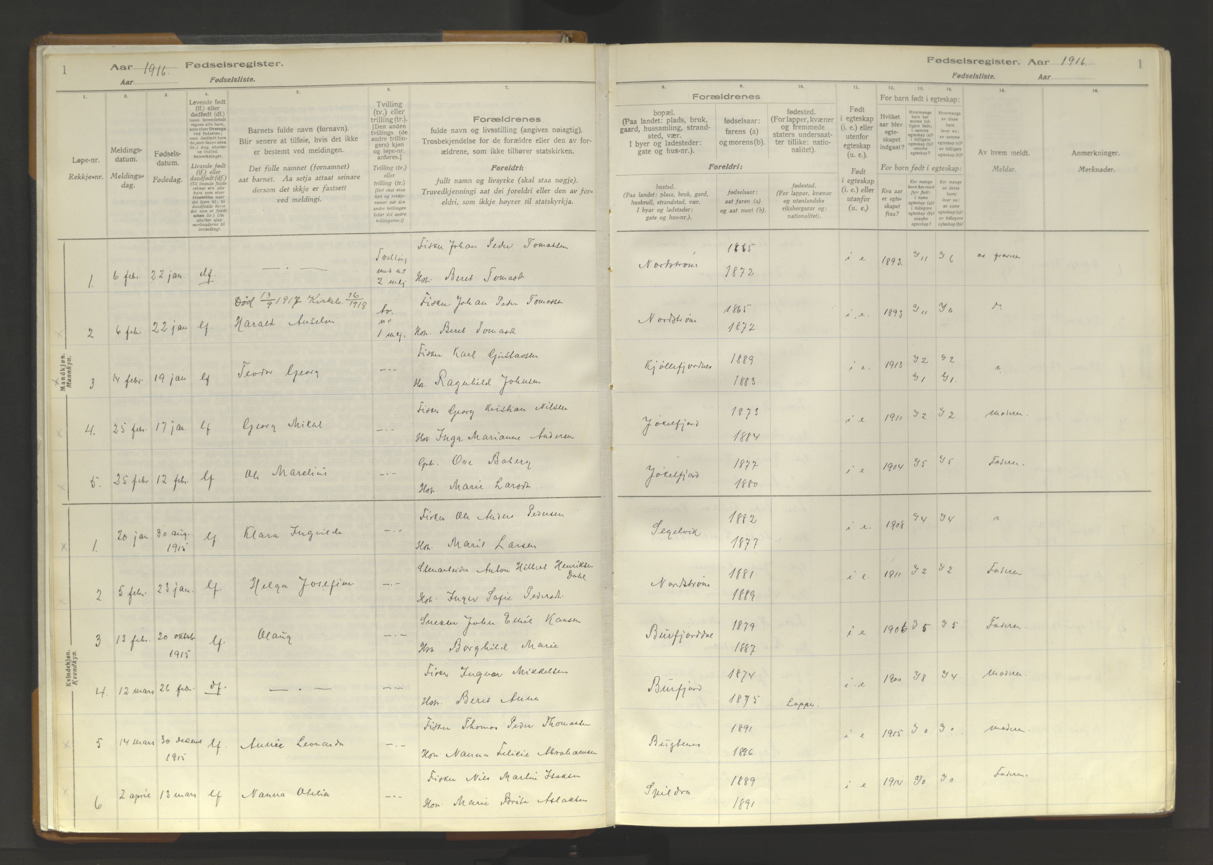 Skjervøy sokneprestkontor, AV/SATØ-S-1300/I/Ia/L0062: Birth register no. 62, 1916-1950, p. 1