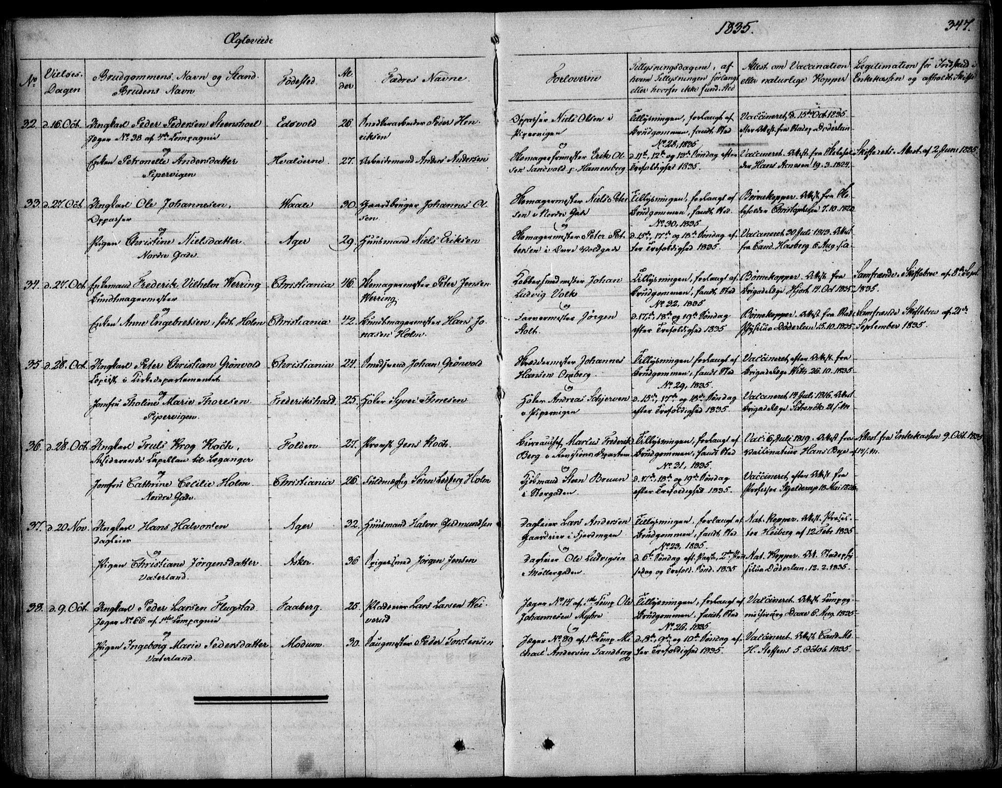 Garnisonsmenigheten Kirkebøker, SAO/A-10846/F/Fa/L0006: Parish register (official) no. 6, 1828-1841, p. 347