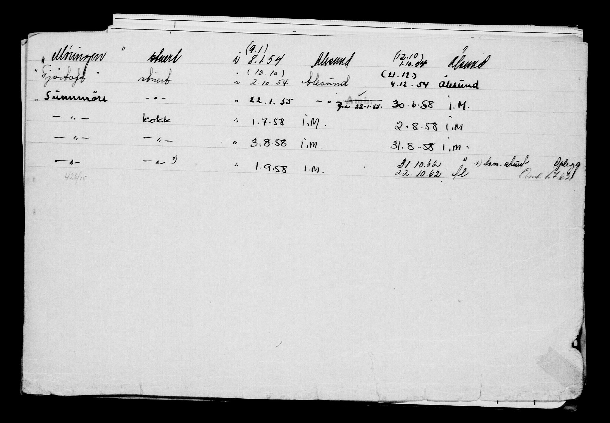 Direktoratet for sjømenn, AV/RA-S-3545/G/Gb/L0046: Hovedkort, 1902, p. 427