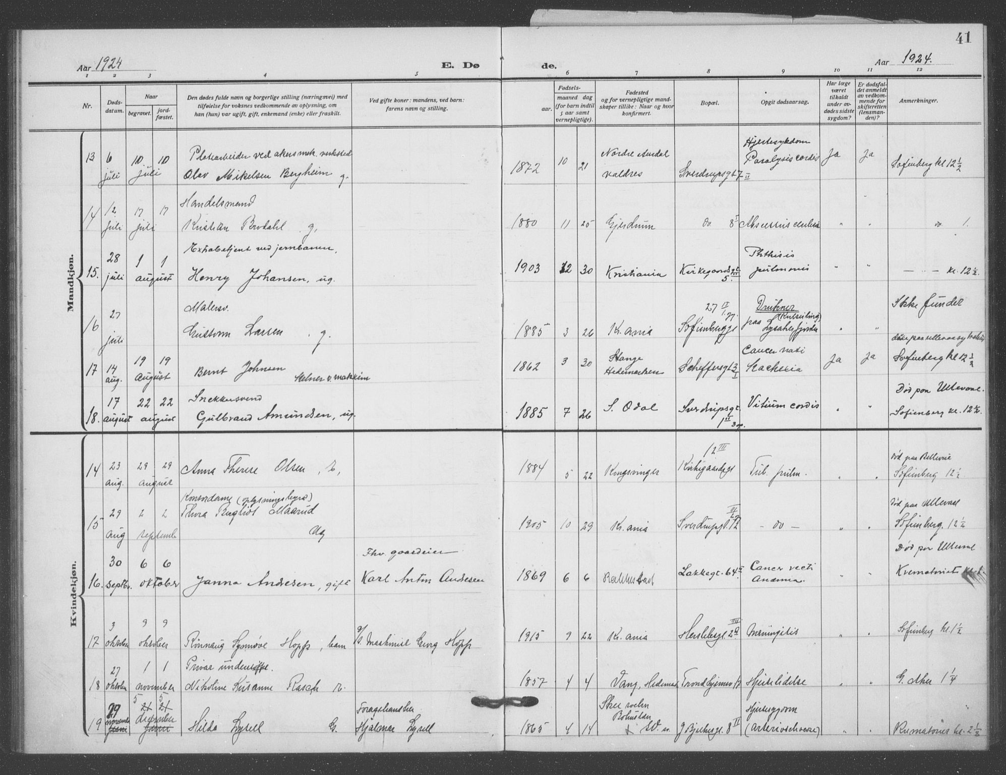 Matteus prestekontor Kirkebøker, SAO/A-10870/F/Fa/L0004: Parish register (official) no. 4, 1917-1938, p. 41