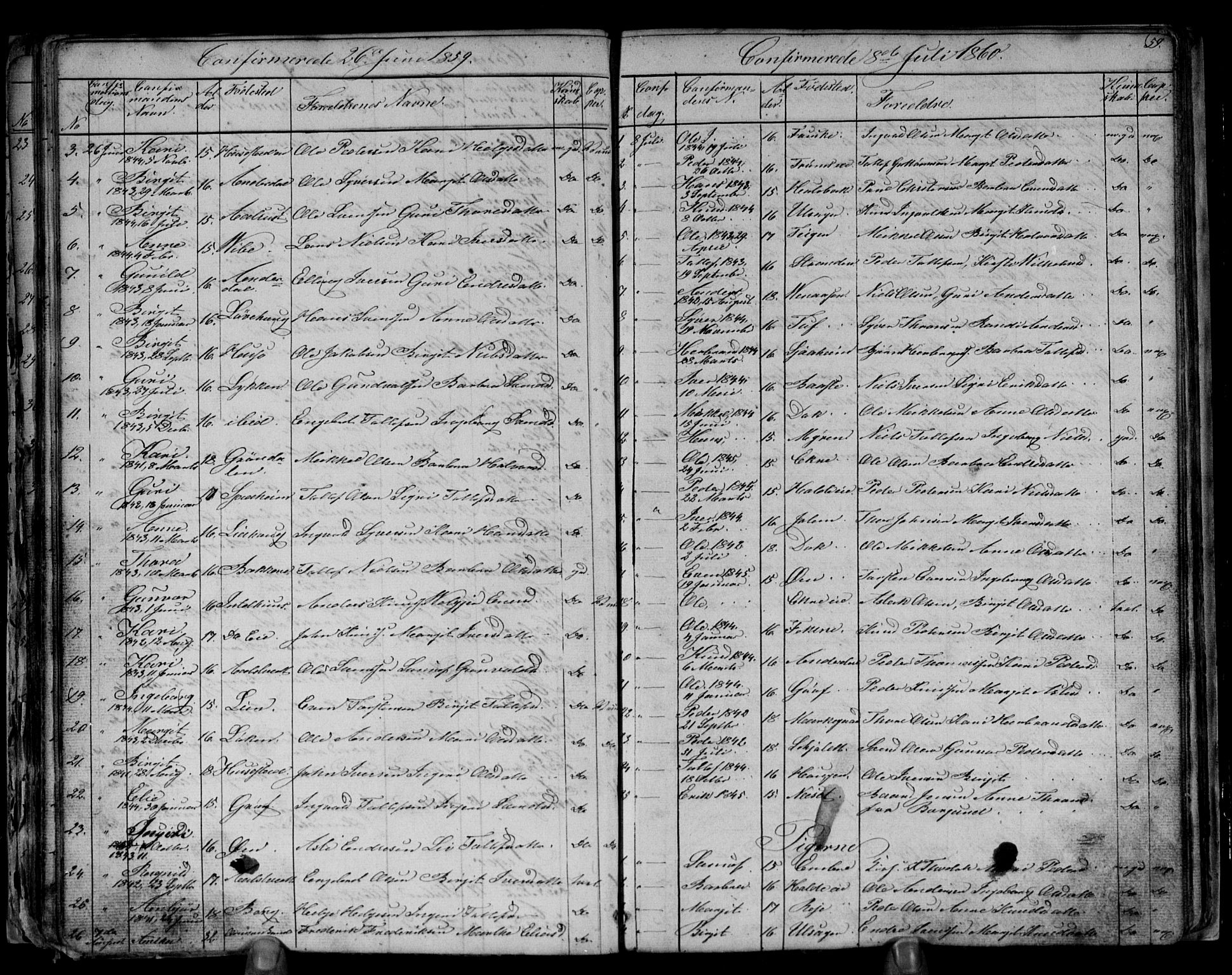 Gol kirkebøker, AV/SAKO-A-226/G/Gb/L0004: Parish register (copy) no. II 4, 1859-1874, p. 59