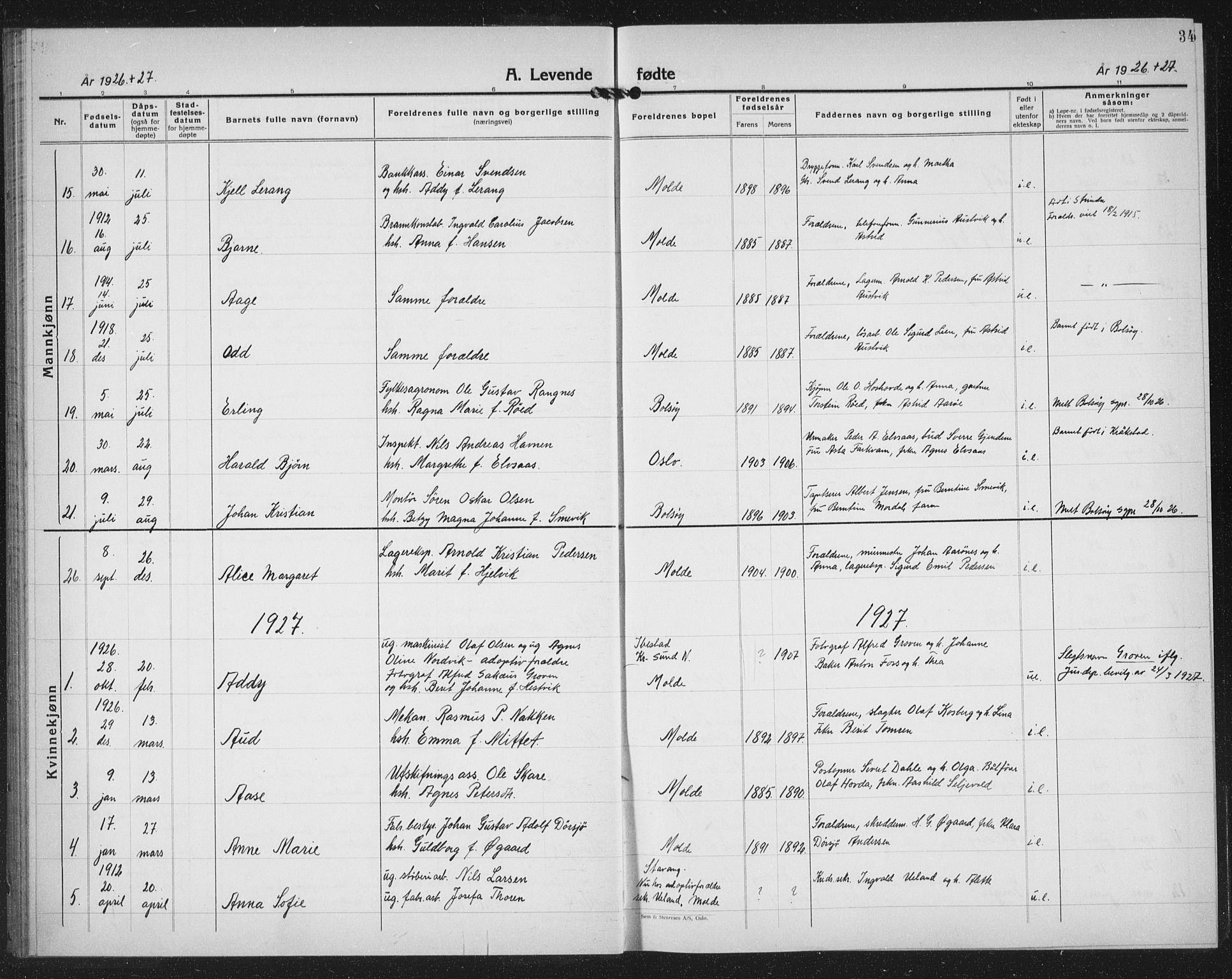 Ministerialprotokoller, klokkerbøker og fødselsregistre - Møre og Romsdal, AV/SAT-A-1454/558/L0704: Parish register (copy) no. 558C05, 1921-1942, p. 34