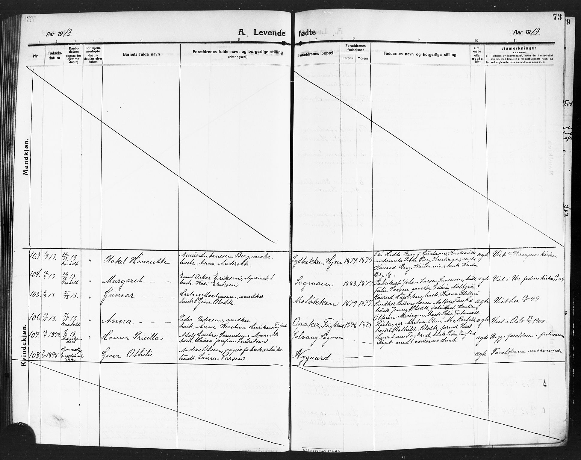 Eidsvoll prestekontor Kirkebøker, SAO/A-10888/G/Ga/L0008: Parish register (copy) no. I 8, 1909-1918, p. 73