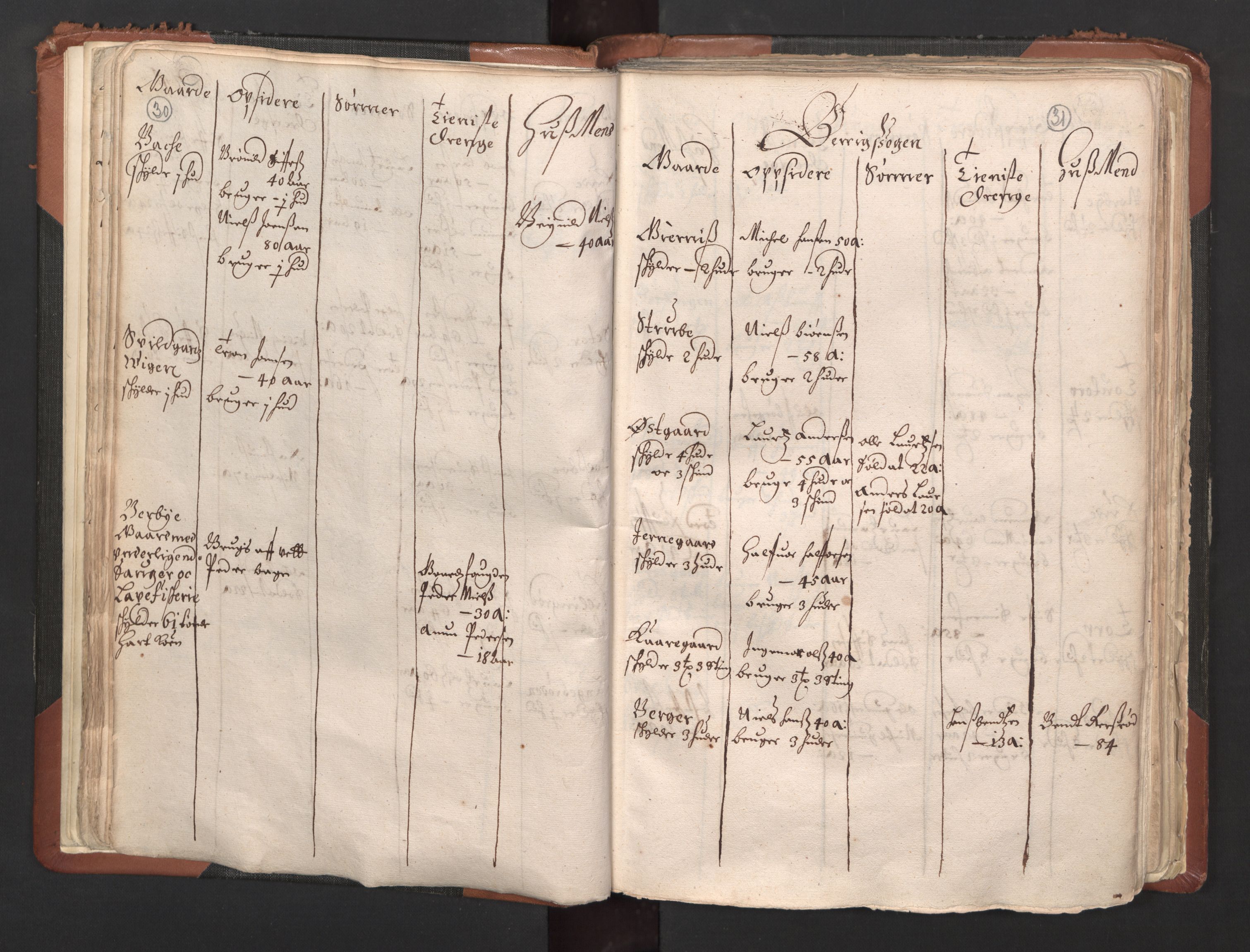 RA, Bailiff's Census 1664-1666, no. 1: Modern Østfold county, 1664, p. 30-31