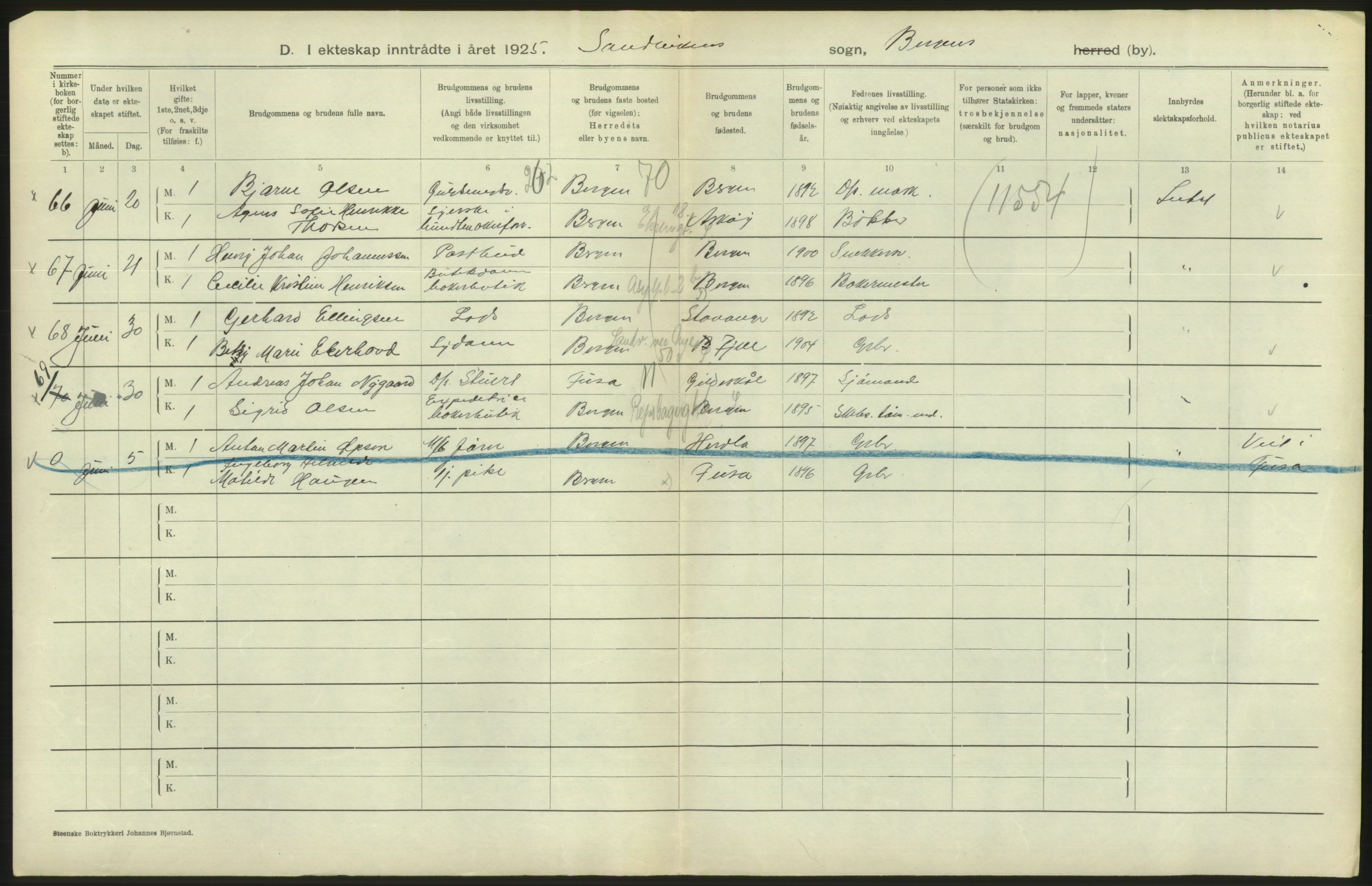 Statistisk sentralbyrå, Sosiodemografiske emner, Befolkning, AV/RA-S-2228/D/Df/Dfc/Dfce/L0029: Bergen: Gifte, døde., 1925, p. 180