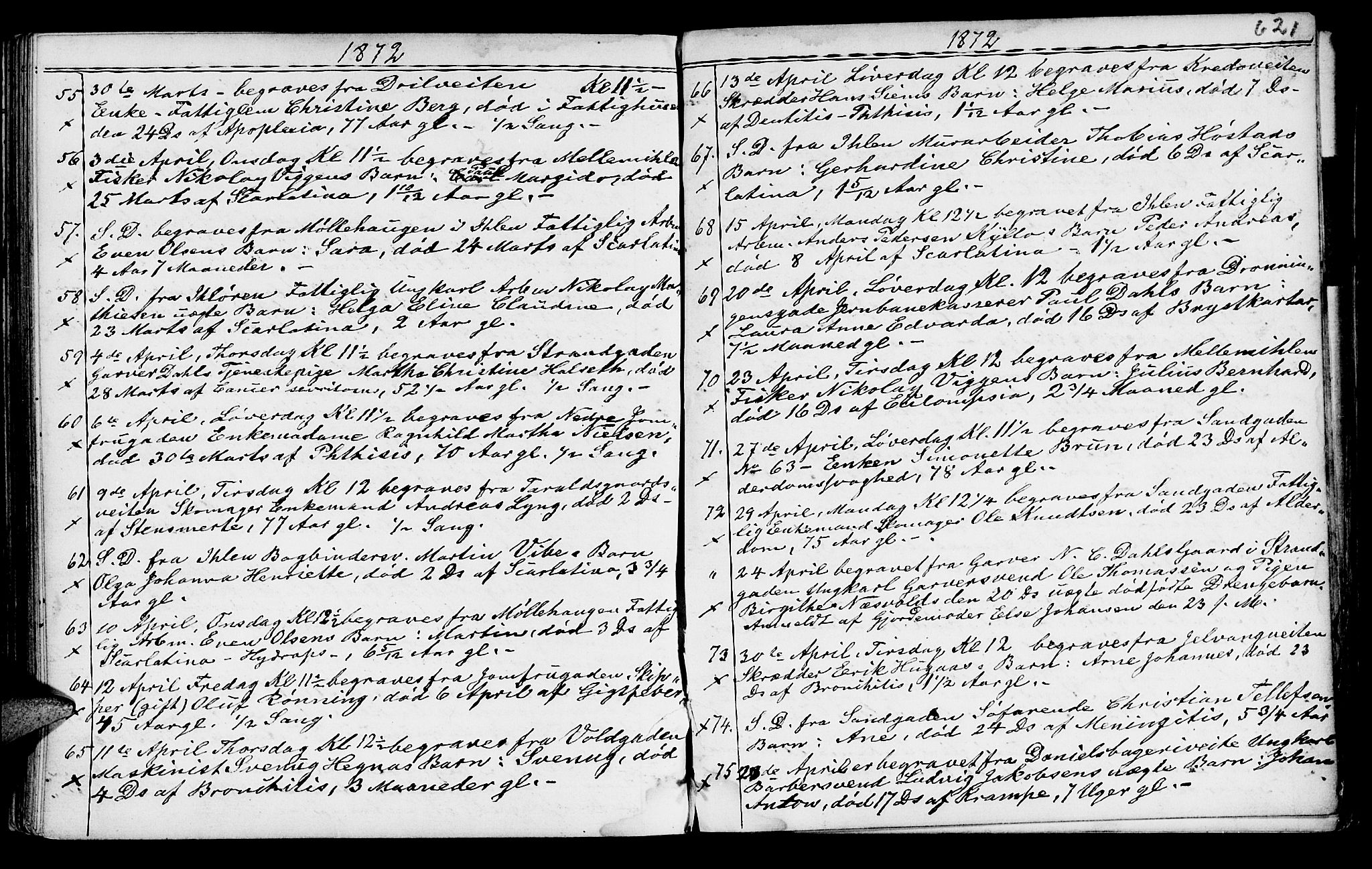 Ministerialprotokoller, klokkerbøker og fødselsregistre - Sør-Trøndelag, SAT/A-1456/602/L0140: Parish register (copy) no. 602C08, 1864-1872, p. 620-621