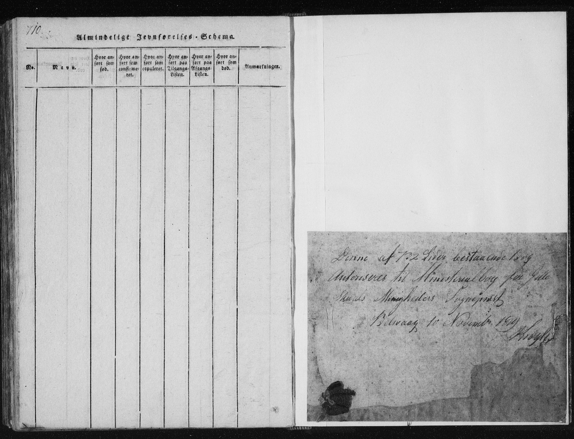 Ministerialprotokoller, klokkerbøker og fødselsregistre - Nordland, SAT/A-1459/805/L0096: Parish register (official) no. 805A03, 1820-1837, p. 710-711