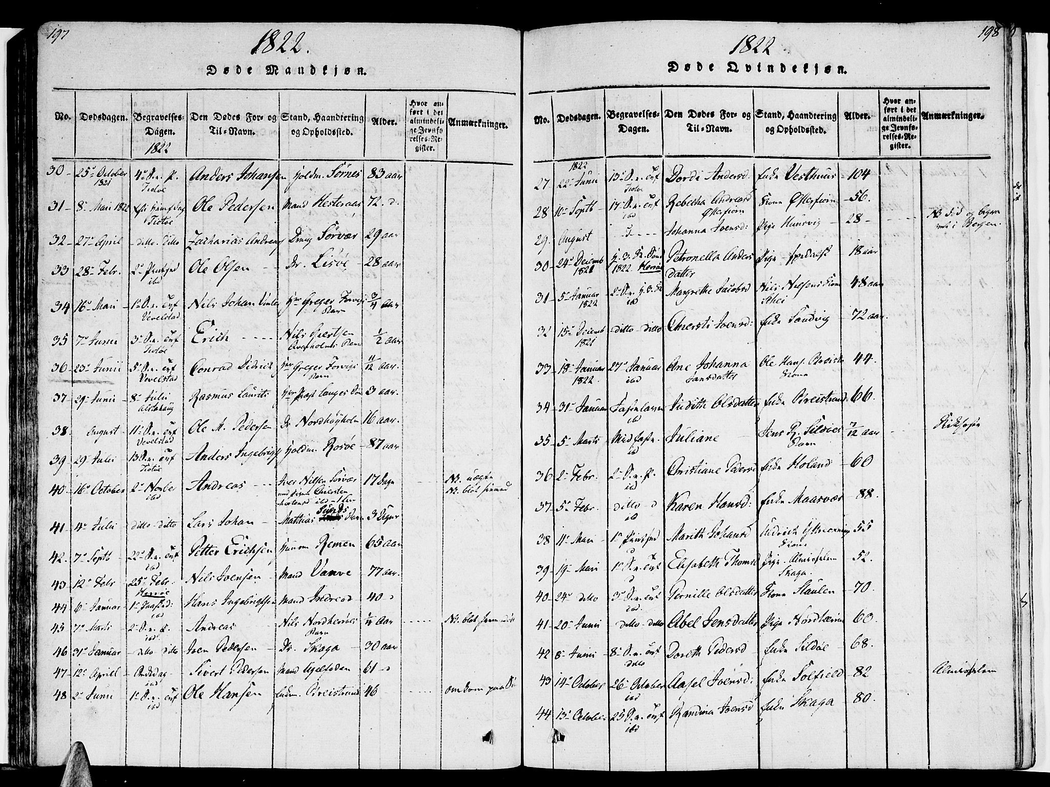 Ministerialprotokoller, klokkerbøker og fødselsregistre - Nordland, AV/SAT-A-1459/830/L0445: Parish register (official) no. 830A09, 1820-1830, p. 197-198