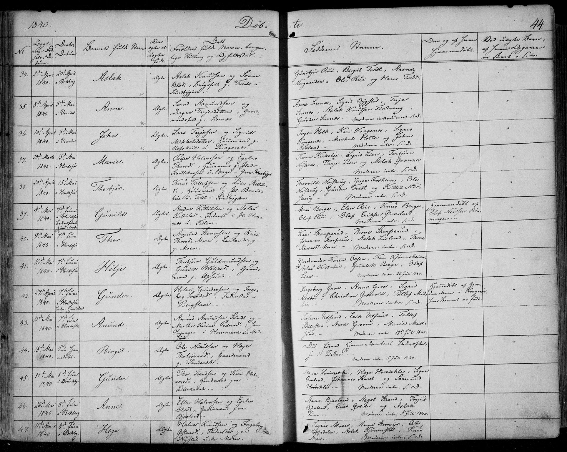 Kviteseid kirkebøker, AV/SAKO-A-276/F/Fa/L0006: Parish register (official) no. I 6, 1836-1858, p. 44
