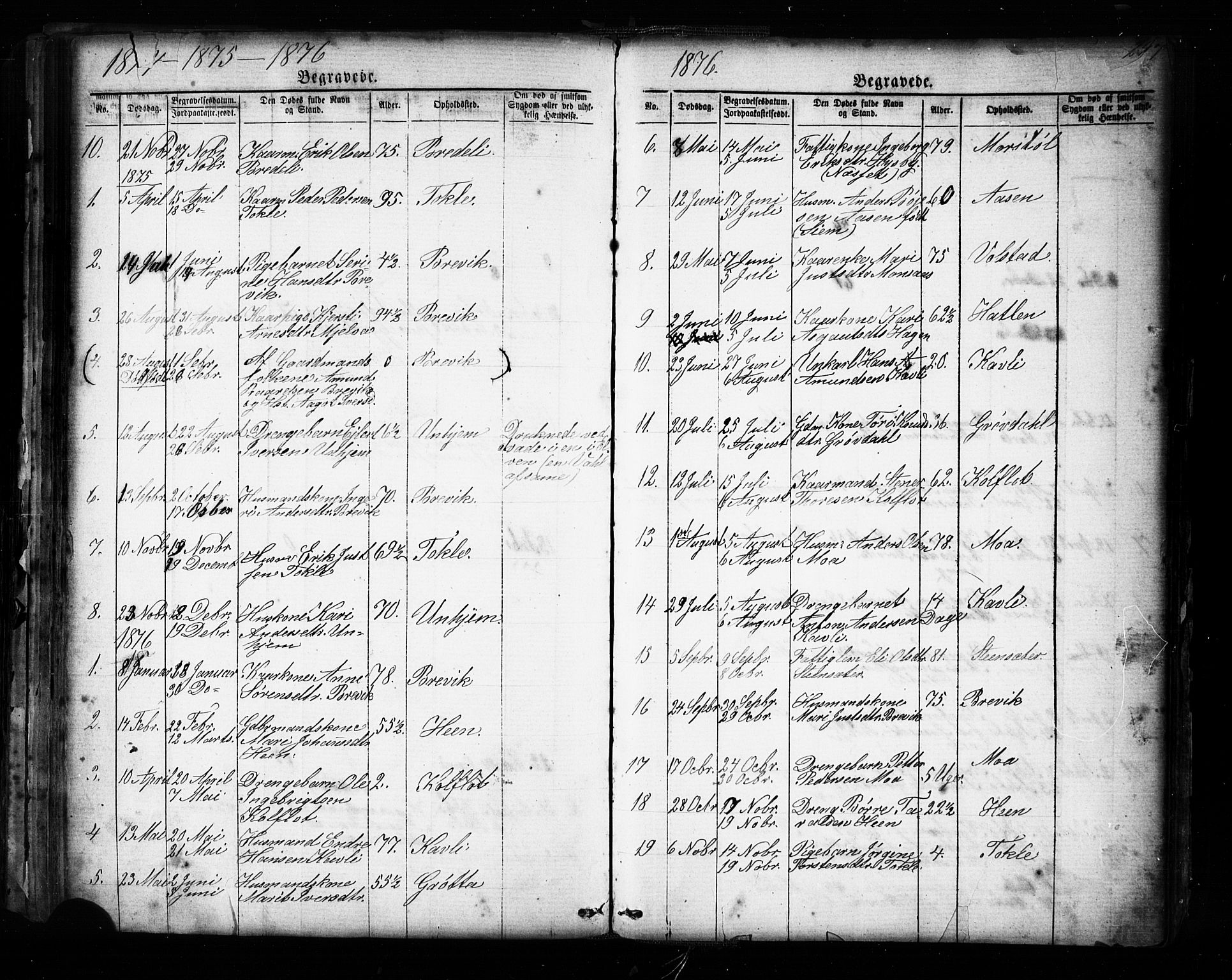 Ministerialprotokoller, klokkerbøker og fødselsregistre - Møre og Romsdal, SAT/A-1454/545/L0588: Parish register (copy) no. 545C02, 1867-1902, p. 247