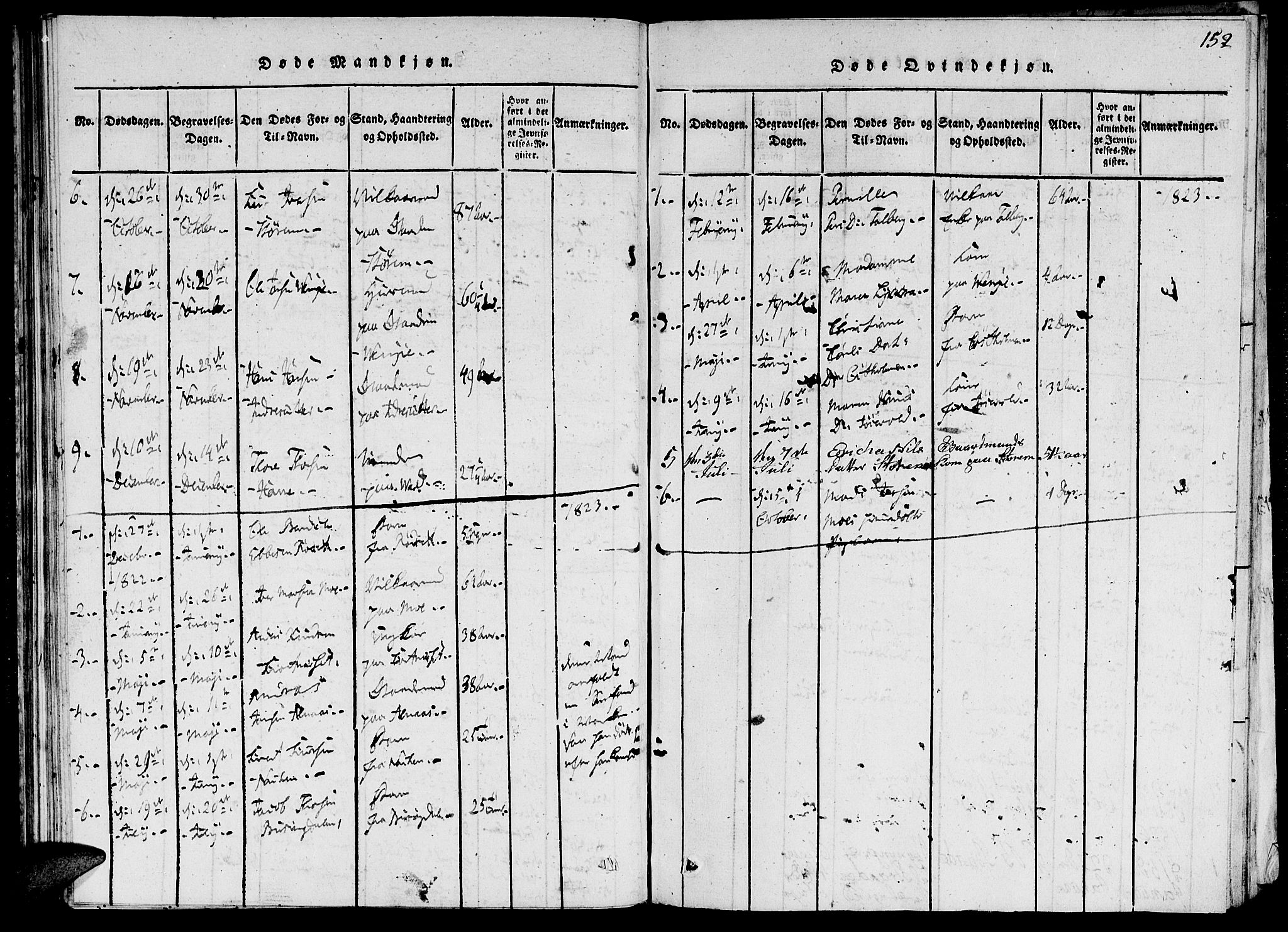 Ministerialprotokoller, klokkerbøker og fødselsregistre - Møre og Romsdal, AV/SAT-A-1454/520/L0273: Parish register (official) no. 520A03, 1817-1826, p. 152