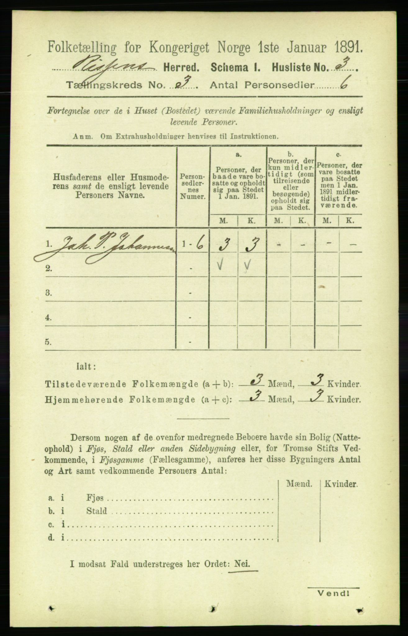 RA, 1891 census for 1624 Rissa, 1891, p. 1509