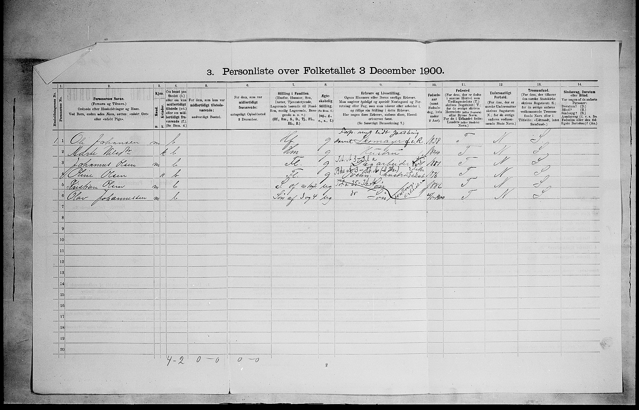 SAH, 1900 census for Vang, 1900, p. 991