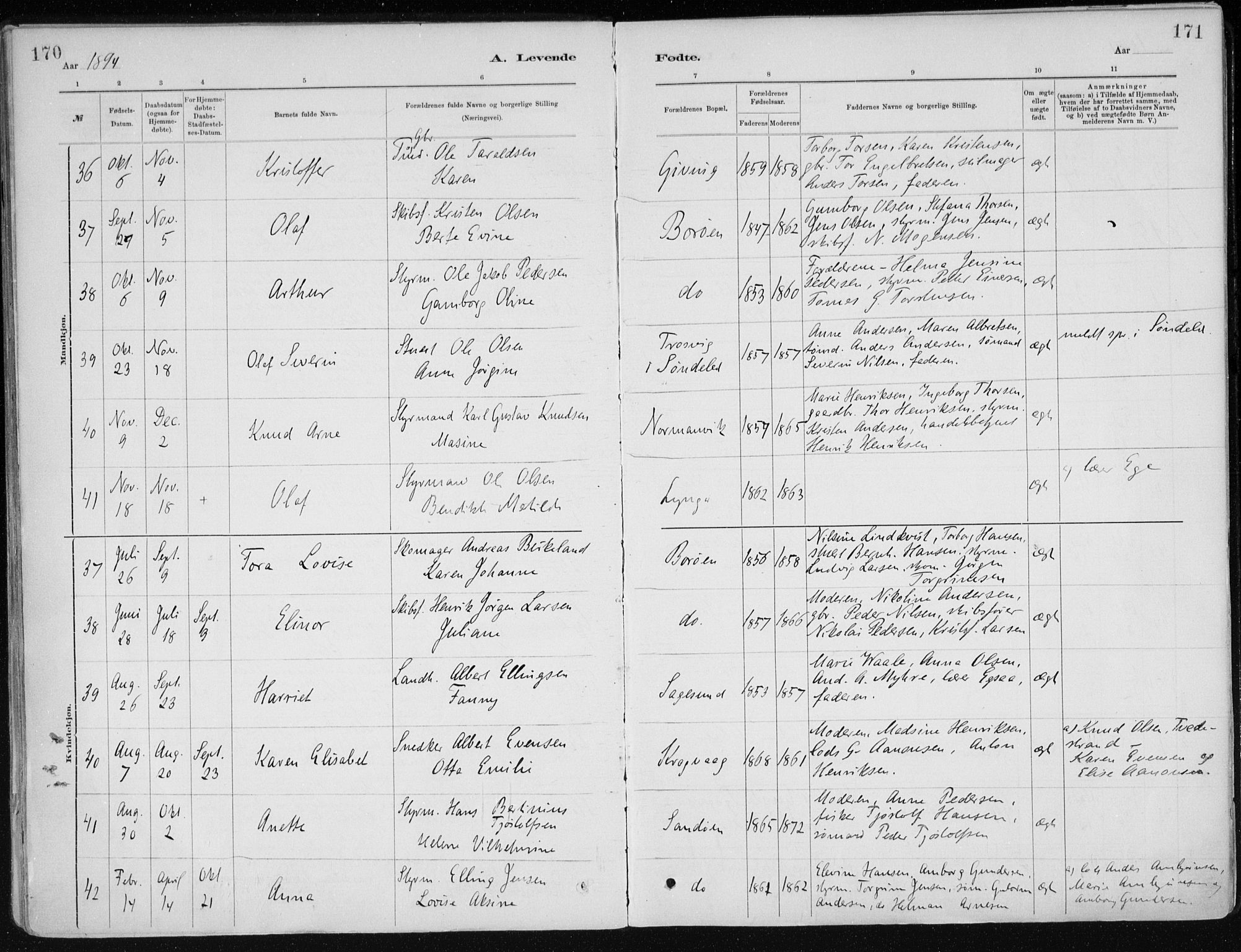 Dypvåg sokneprestkontor, AV/SAK-1111-0007/F/Fa/Faa/L0008: Parish register (official) no. A 8, 1885-1906, p. 170-171