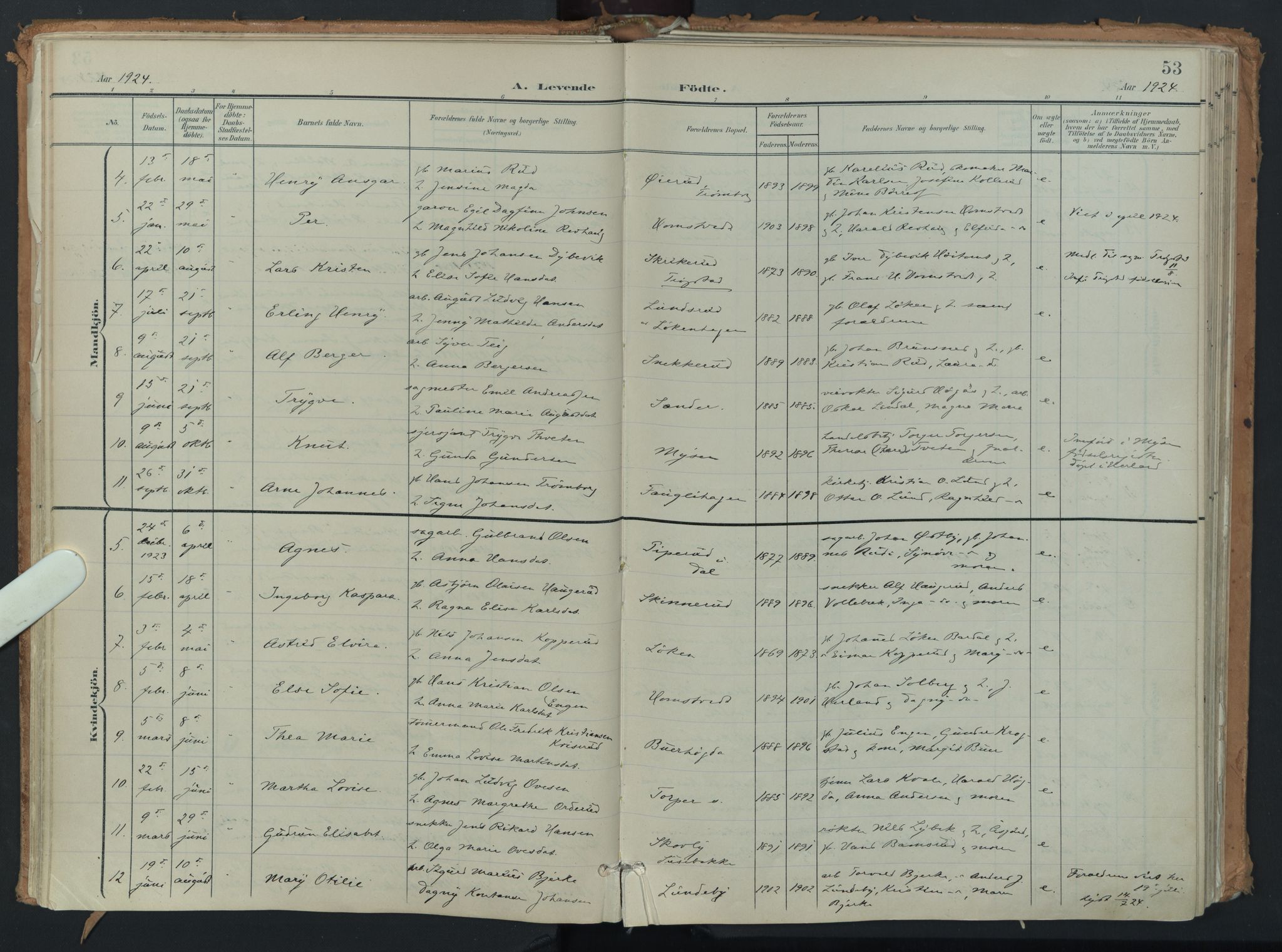 Eidsberg prestekontor Kirkebøker, AV/SAO-A-10905/F/Fb/L0002: Parish register (official) no. II 2, 1901-1933, p. 53