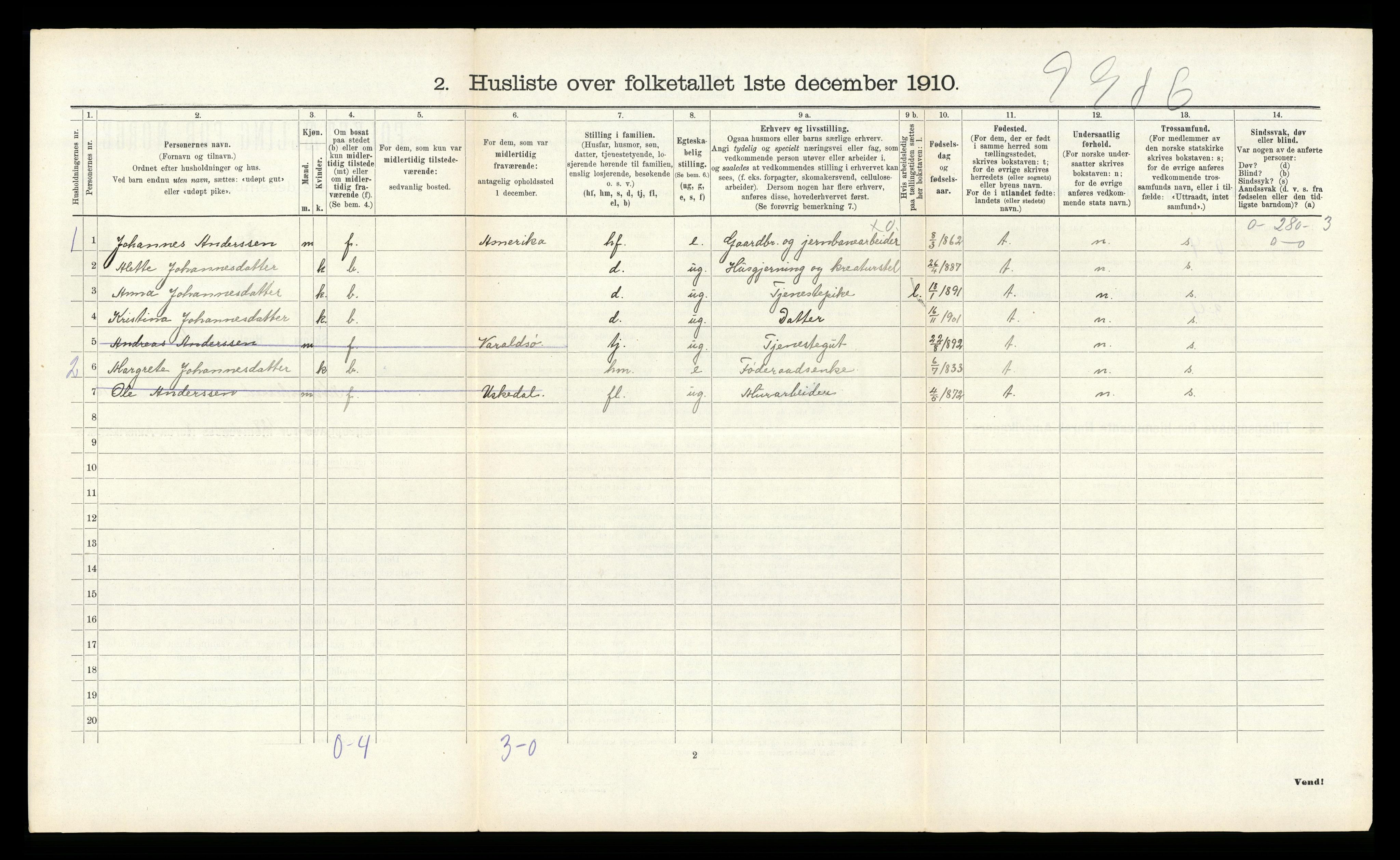 RA, 1910 census for Kvinnherad, 1910, p. 1352