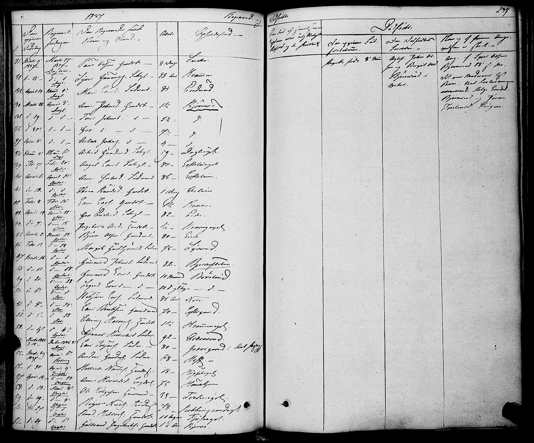 Rollag kirkebøker, AV/SAKO-A-240/F/Fa/L0007: Parish register (official) no. I 7, 1828-1847, p. 237