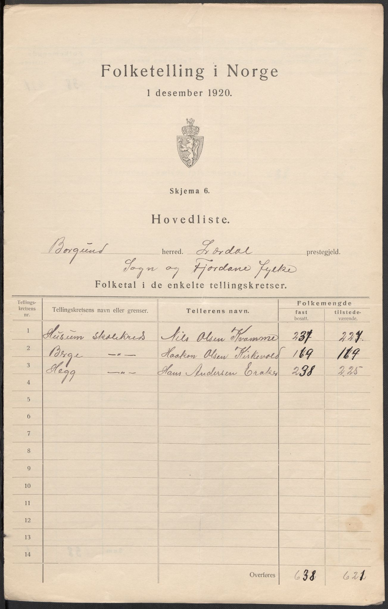 SAB, 1920 census for Borgund, 1920, p. 4