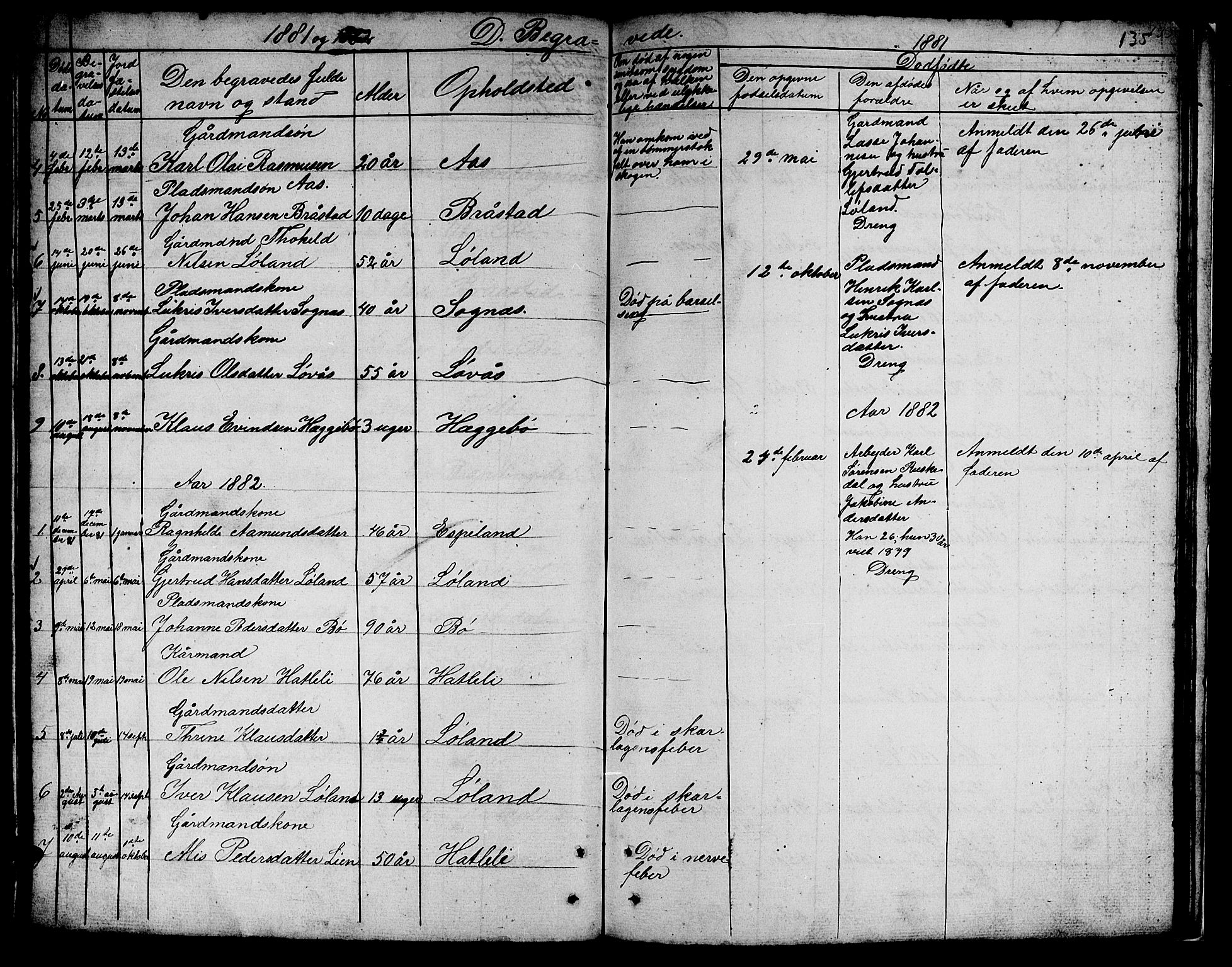 Hyllestad sokneprestembete, SAB/A-80401: Parish register (copy) no. B 1, 1854-1889, p. 135