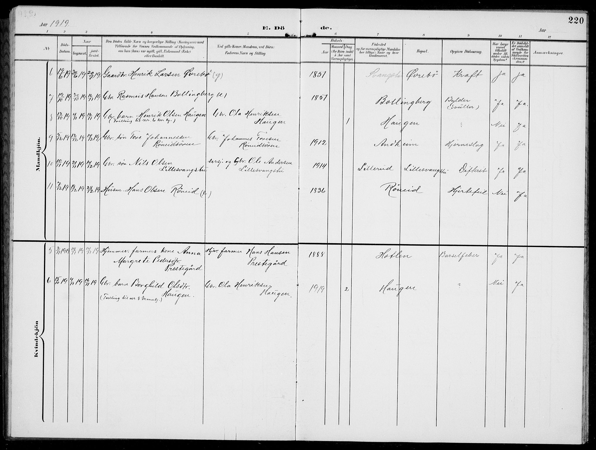 Jostedal sokneprestembete, AV/SAB-A-80601/H/Hab/Habc/L0001: Parish register (copy) no. C 1, 1903-1939, p. 220