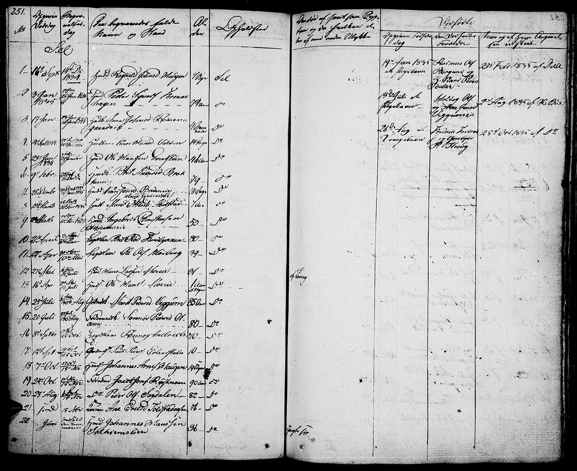 Vågå prestekontor, SAH/PREST-076/H/Ha/Haa/L0004: Parish register (official) no. 4 /3, 1834-1842, p. 251