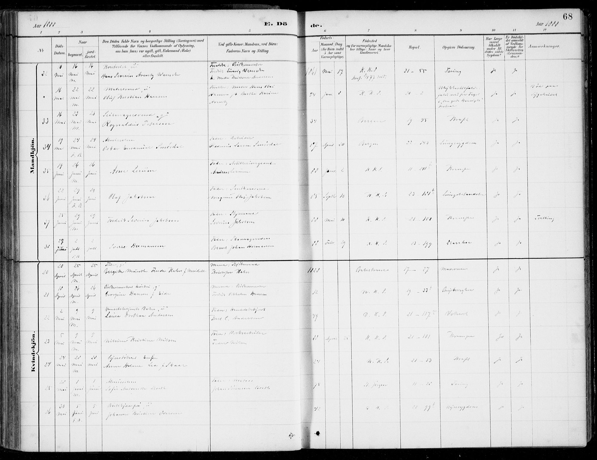 Korskirken sokneprestembete, AV/SAB-A-76101/H/Hab: Parish register (copy) no. E 4, 1884-1910, p. 68