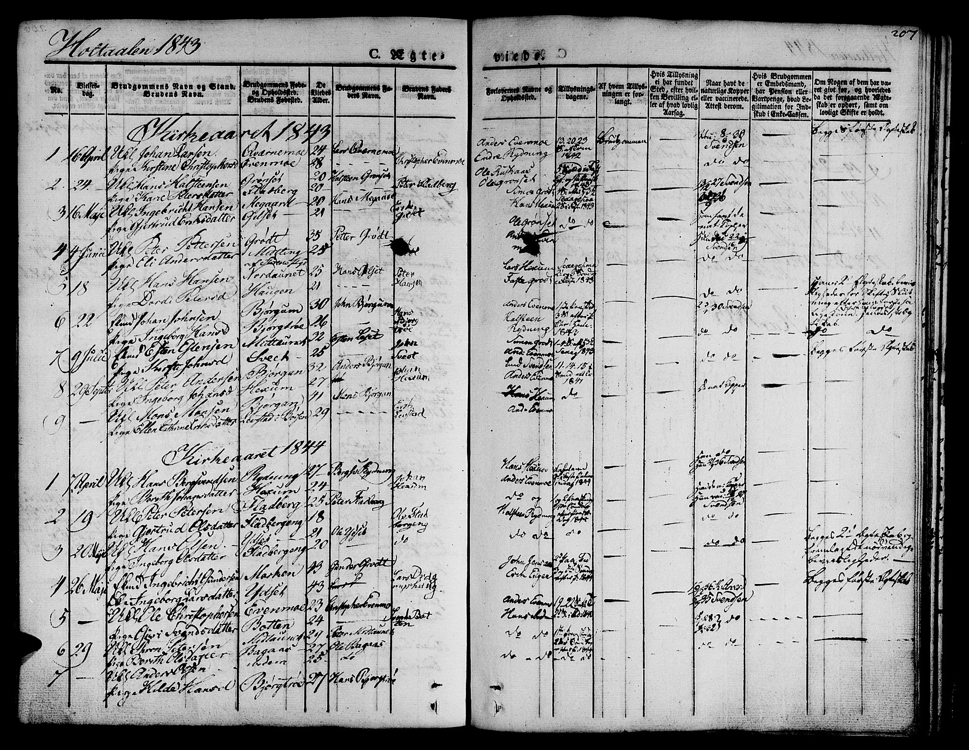 Ministerialprotokoller, klokkerbøker og fødselsregistre - Sør-Trøndelag, SAT/A-1456/685/L0957: Parish register (official) no. 685A04 /1, 1829-1845, p. 207