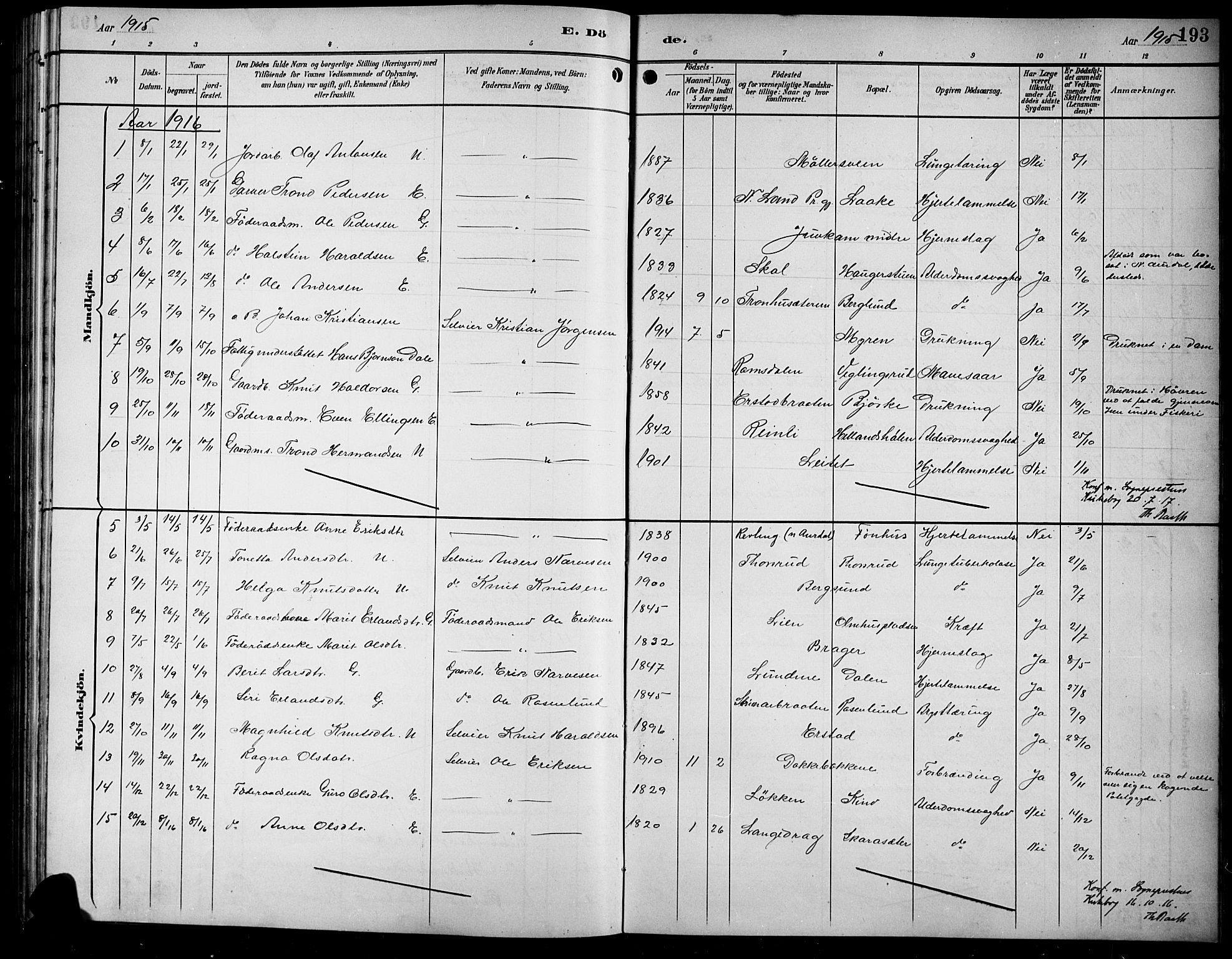 Sør-Aurdal prestekontor, SAH/PREST-128/H/Ha/Hab/L0009: Parish register (copy) no. 9, 1894-1924, p. 193
