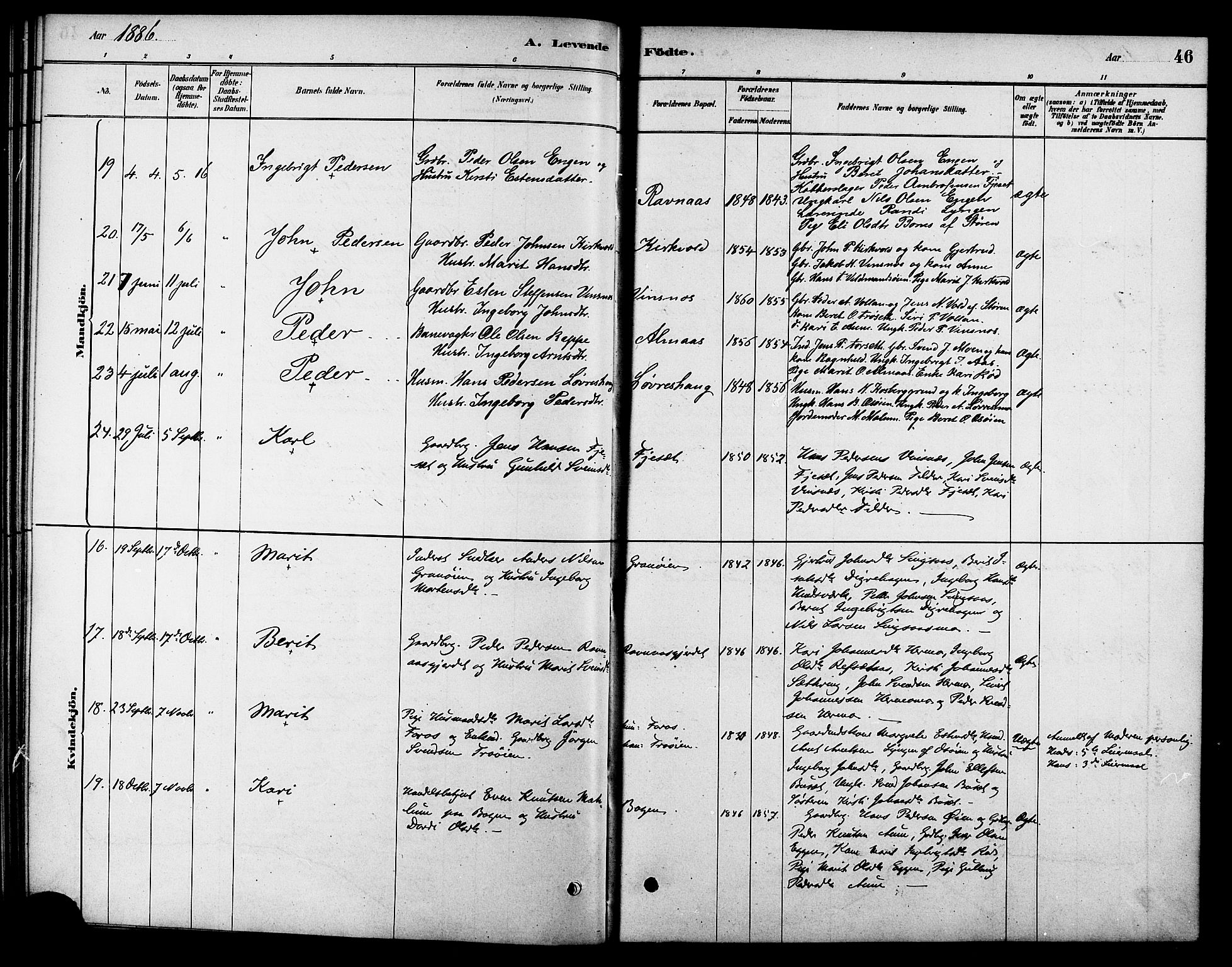 Ministerialprotokoller, klokkerbøker og fødselsregistre - Sør-Trøndelag, AV/SAT-A-1456/688/L1024: Parish register (official) no. 688A01, 1879-1890, p. 46