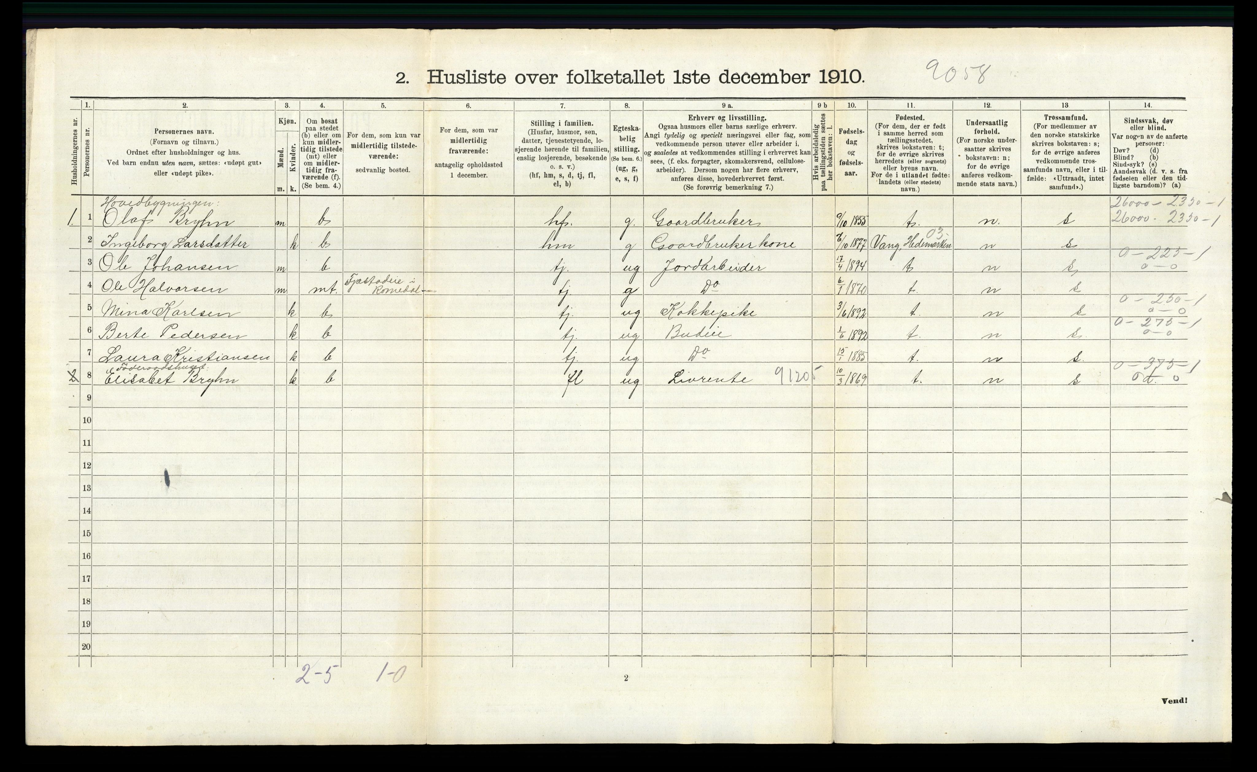 RA, 1910 census for Romedal, 1910, p. 332