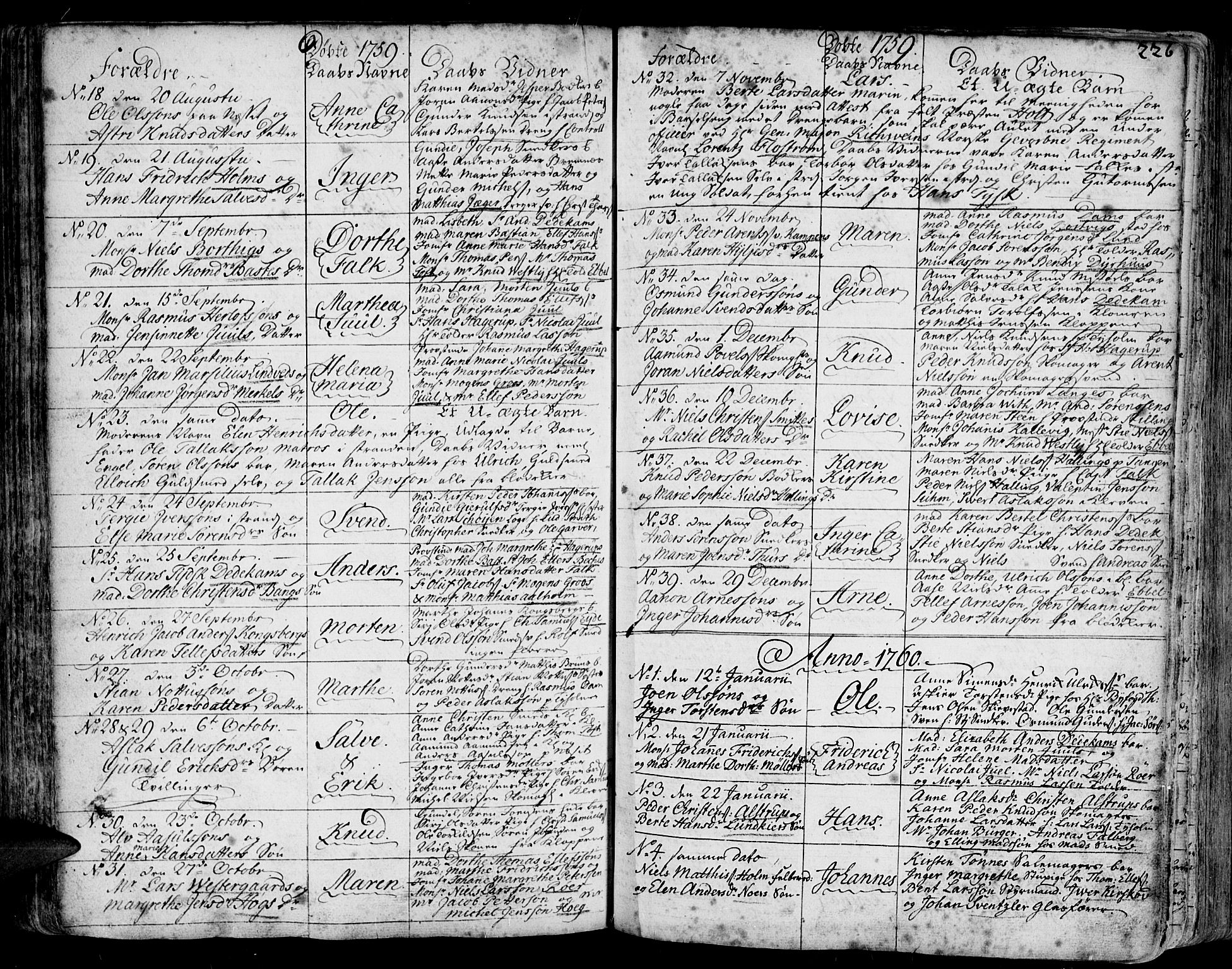 Arendal sokneprestkontor, Trefoldighet, SAK/1111-0040/F/Fa/L0001: Parish register (official) no. A 1, 1703-1815, p. 226