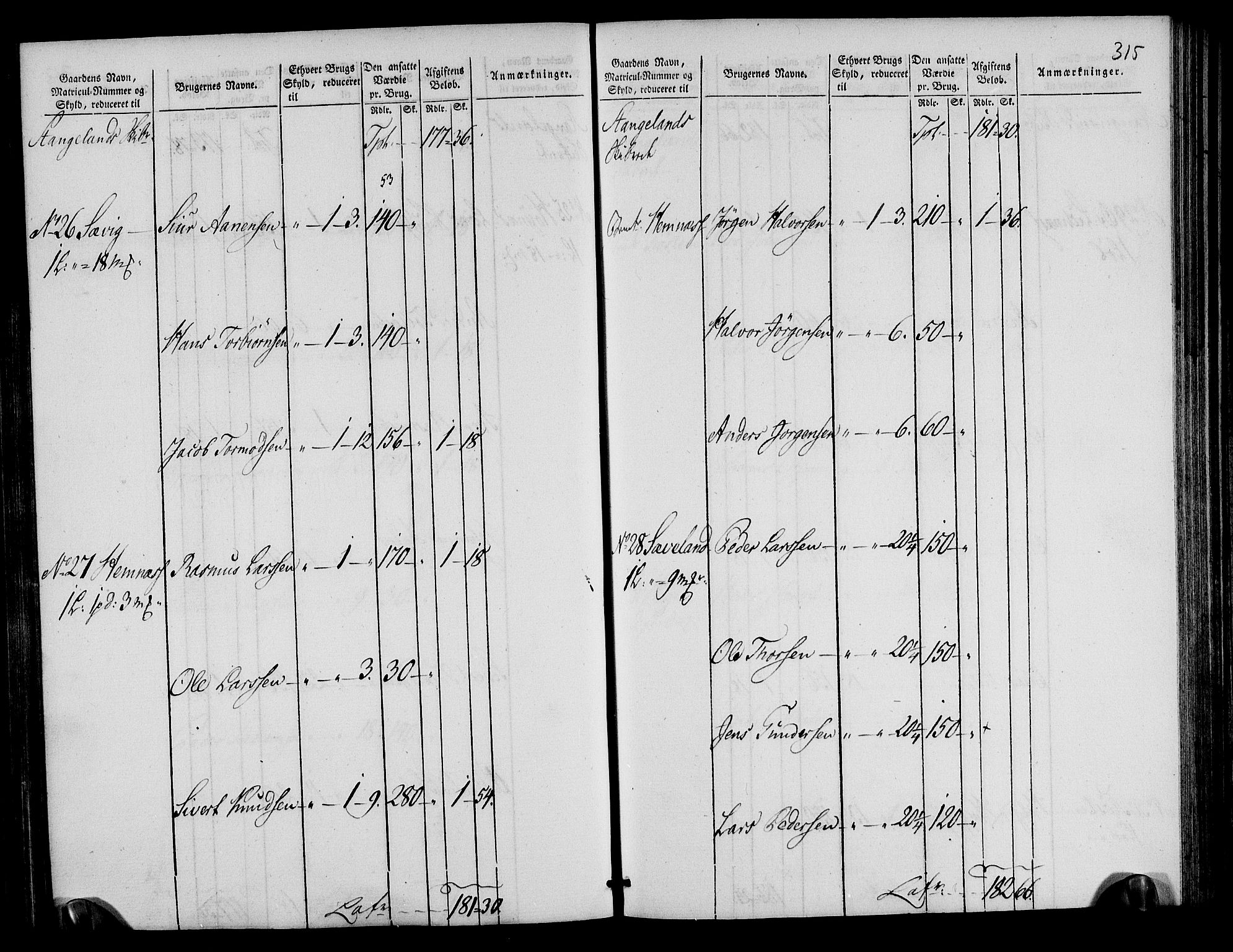 Rentekammeret inntil 1814, Realistisk ordnet avdeling, AV/RA-EA-4070/N/Ne/Nea/L0105: Ryfylke fogderi. Oppebørselsregister, 1803-1804, p. 161