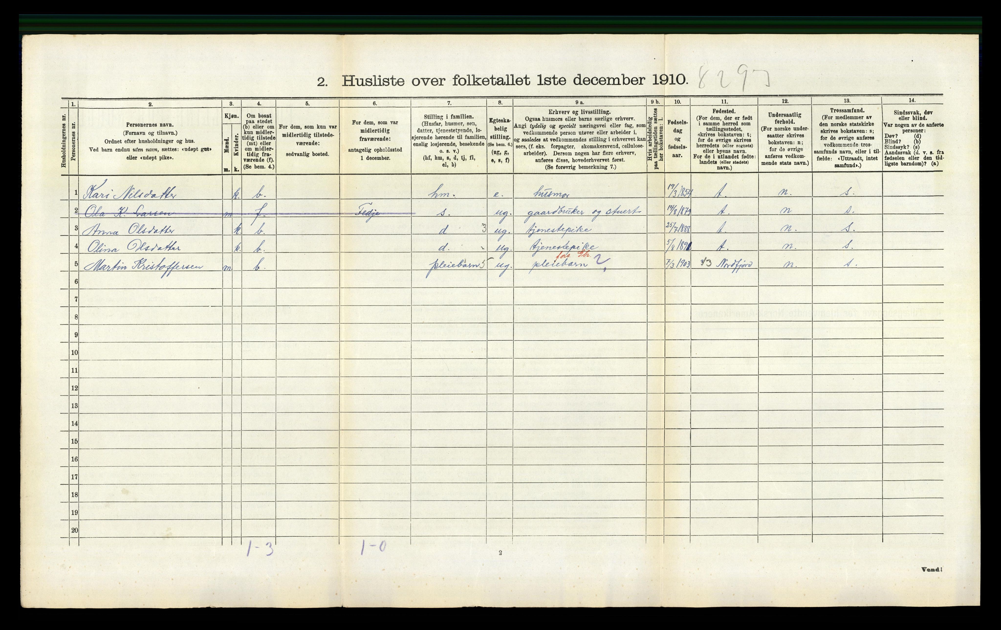 RA, 1910 census for Os, 1910, p. 333