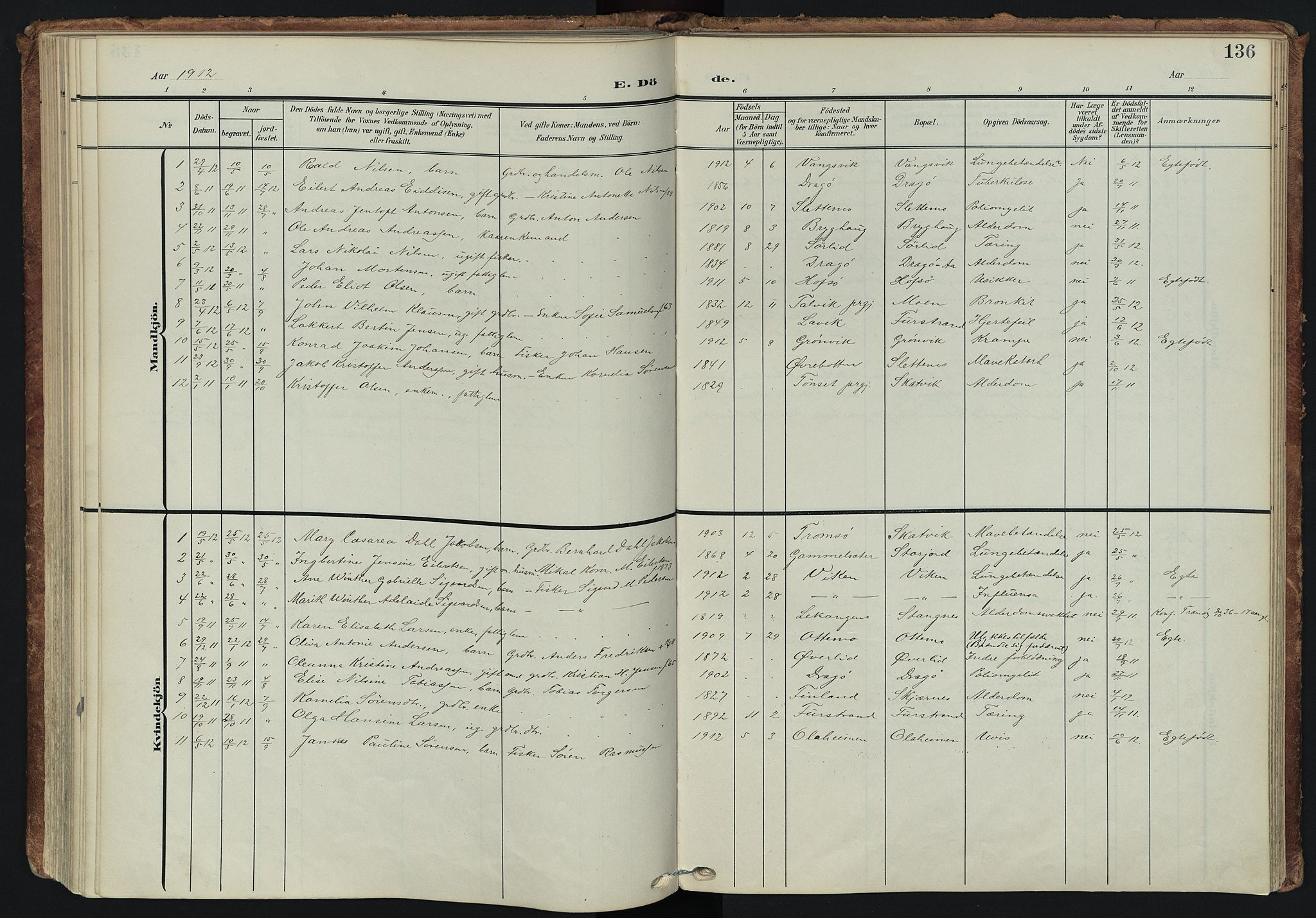 Tranøy sokneprestkontor, AV/SATØ-S-1313/I/Ia/Iaa/L0014kirke: Parish register (official) no. 14, 1905-1919, p. 136