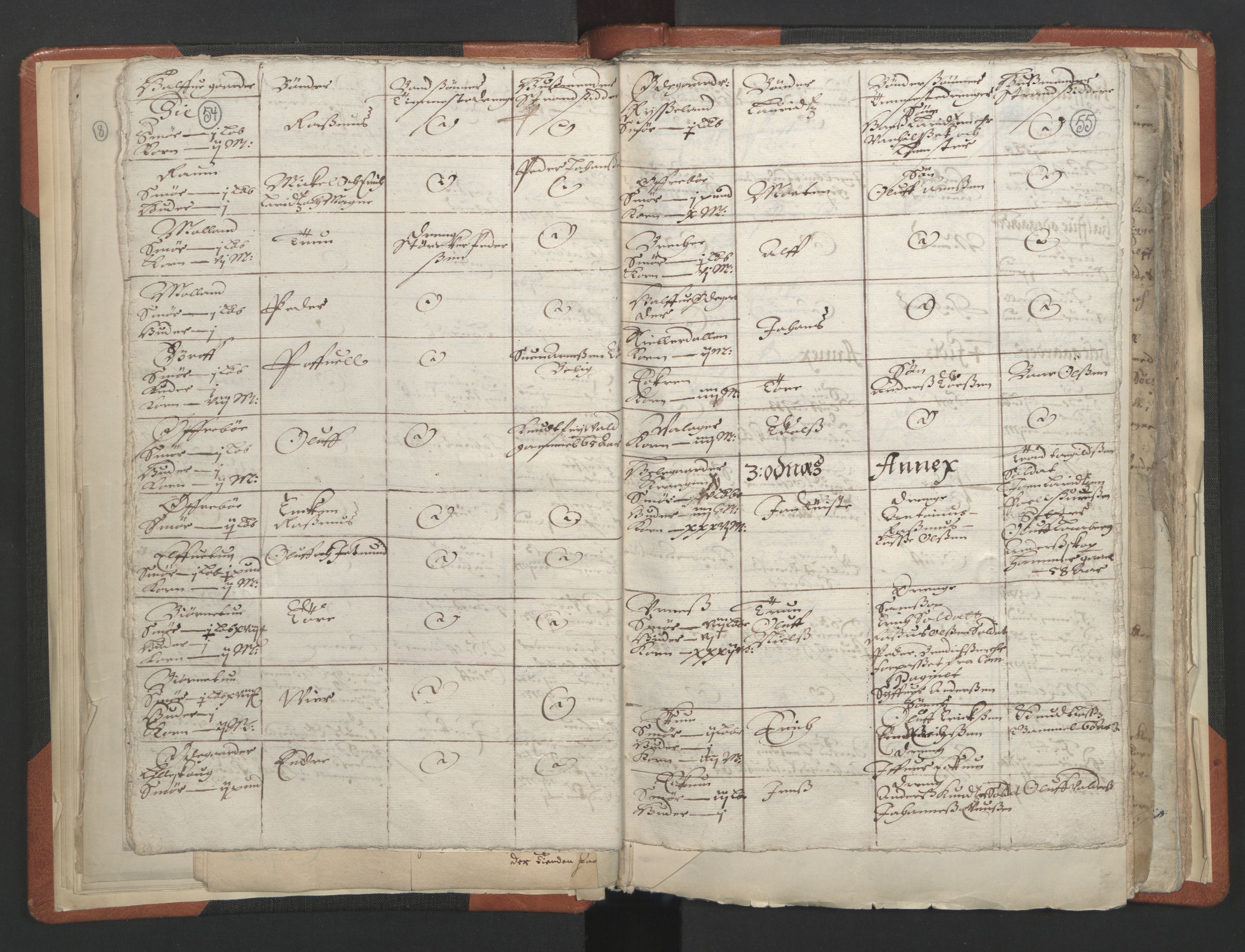 RA, Vicar's Census 1664-1666, no. 23: Sogn deanery, 1664-1666, p. 54-55