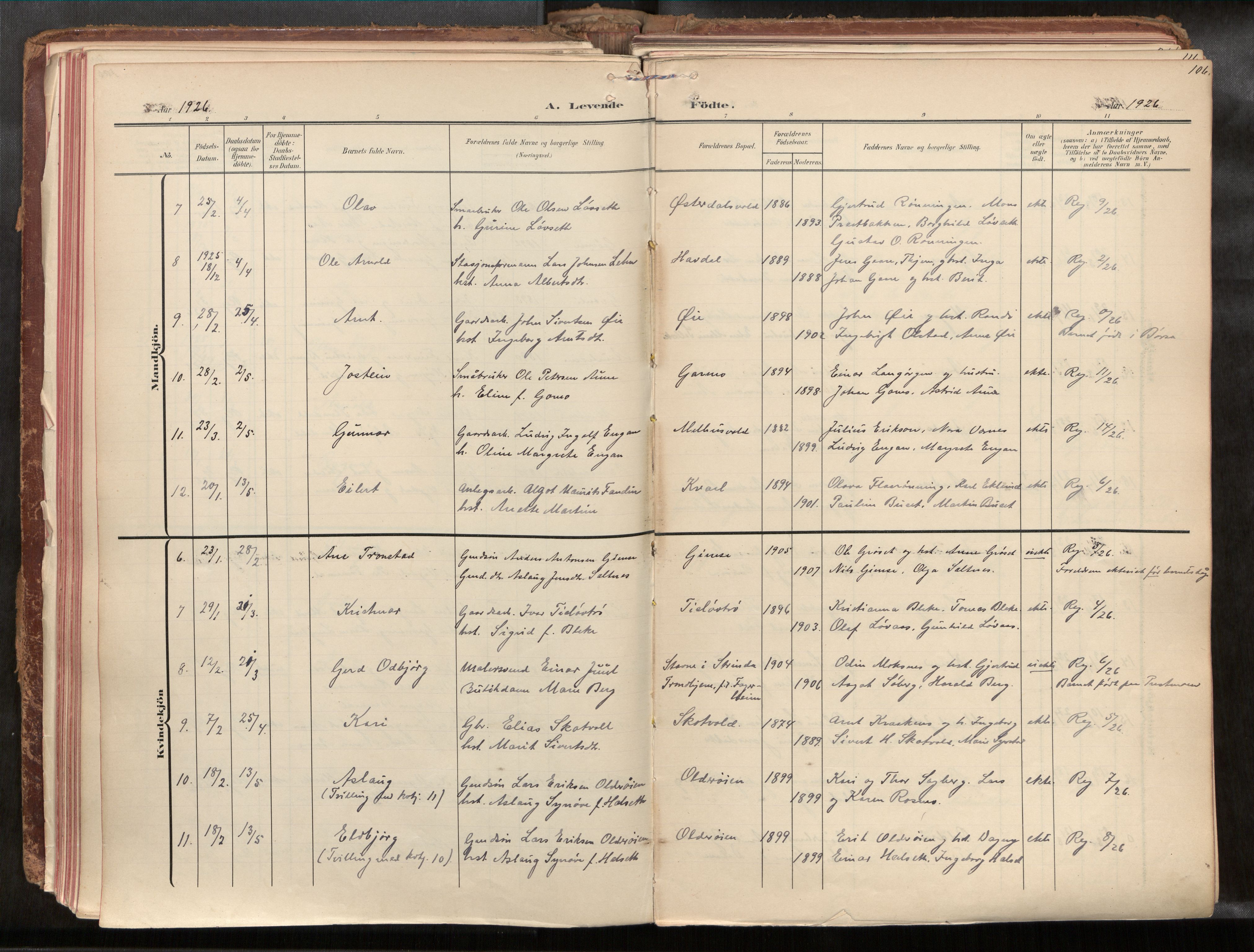 Ministerialprotokoller, klokkerbøker og fødselsregistre - Sør-Trøndelag, SAT/A-1456/691/L1085b: Parish register (official) no. 691A18, 1908-1930, p. 106