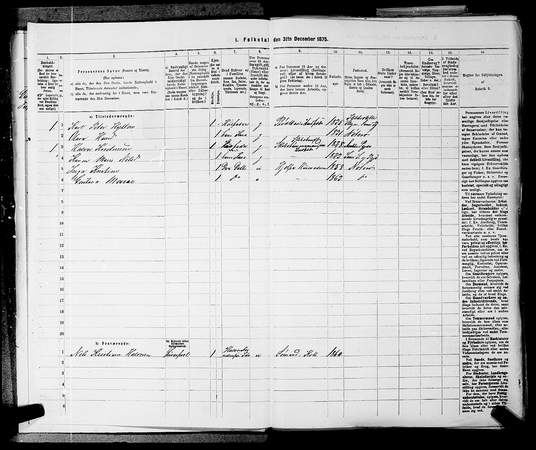 SAKO, 1875 census for 0722P Nøtterøy, 1875, p. 106