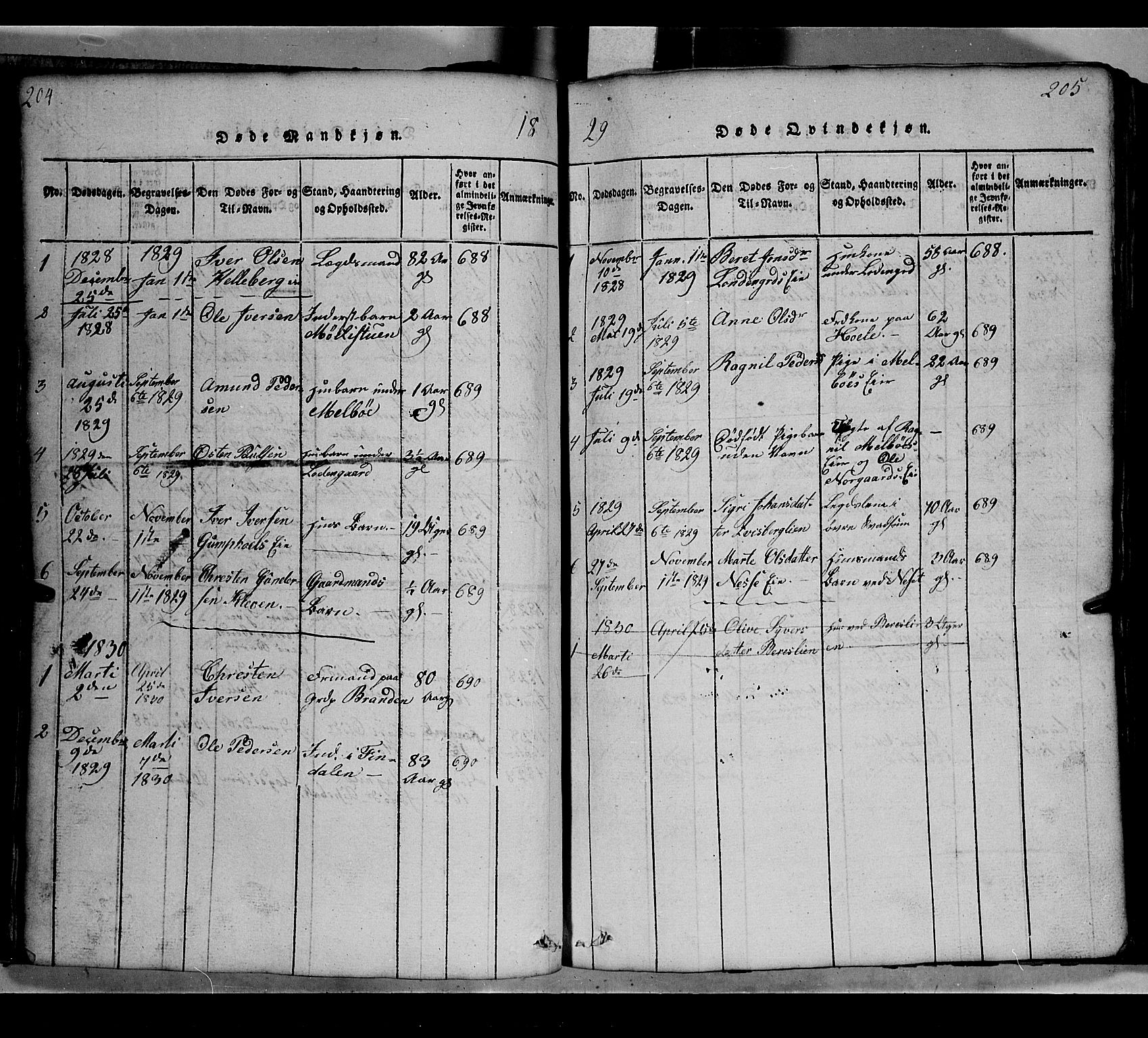 Gausdal prestekontor, SAH/PREST-090/H/Ha/Hab/L0002: Parish register (copy) no. 2, 1818-1874, p. 205a-205b