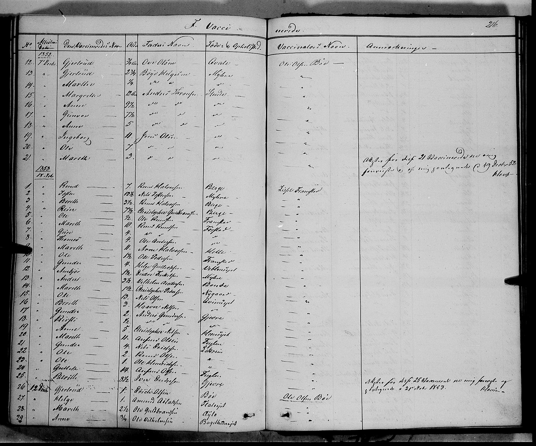 Vang prestekontor, Valdres, SAH/PREST-140/H/Ha/L0006: Parish register (official) no. 6, 1846-1864, p. 216