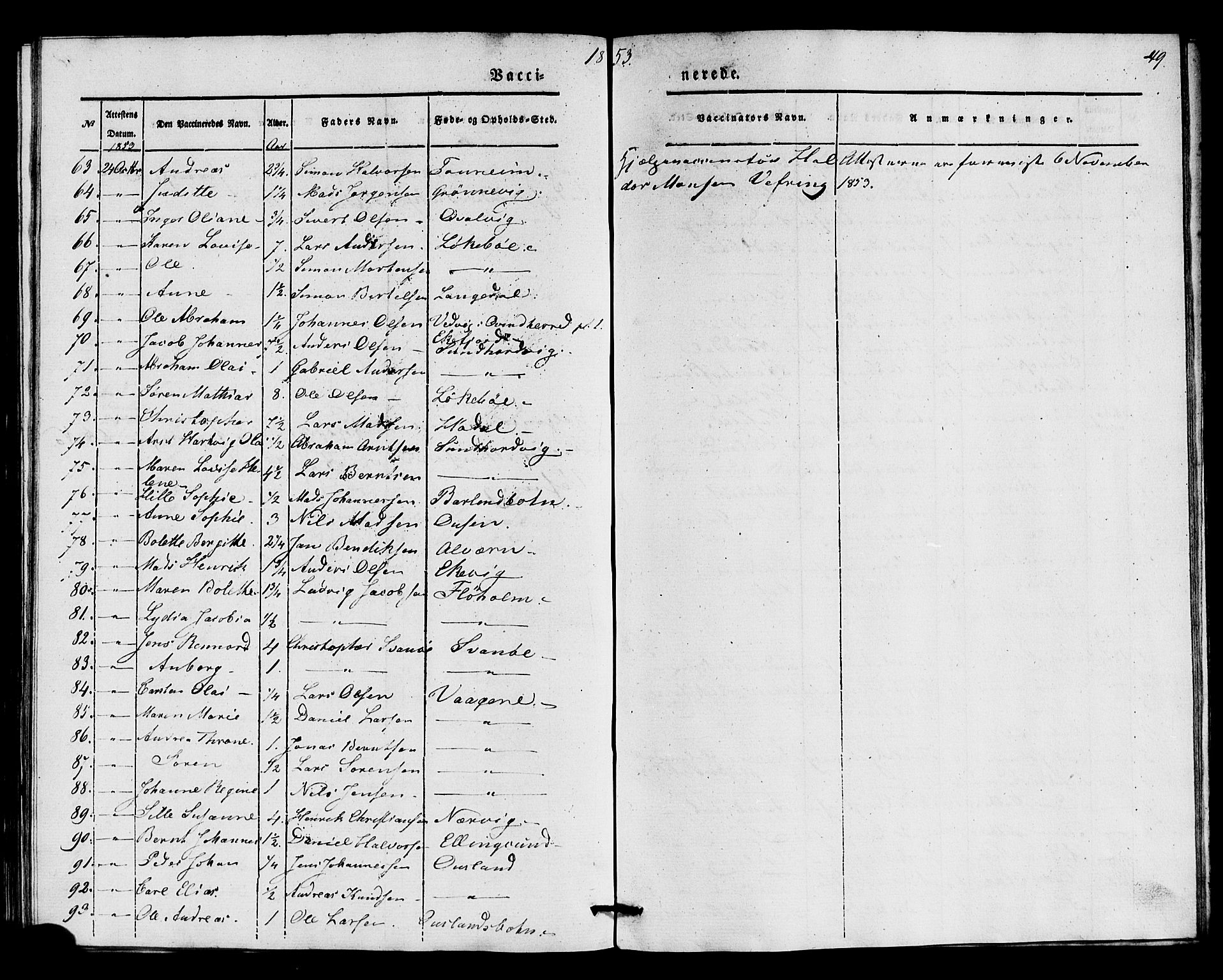 Kinn sokneprestembete, AV/SAB-A-80801/H/Haa/Haaa/L0016: Parish register (official) no. A 16, 1841-1858, p. 49